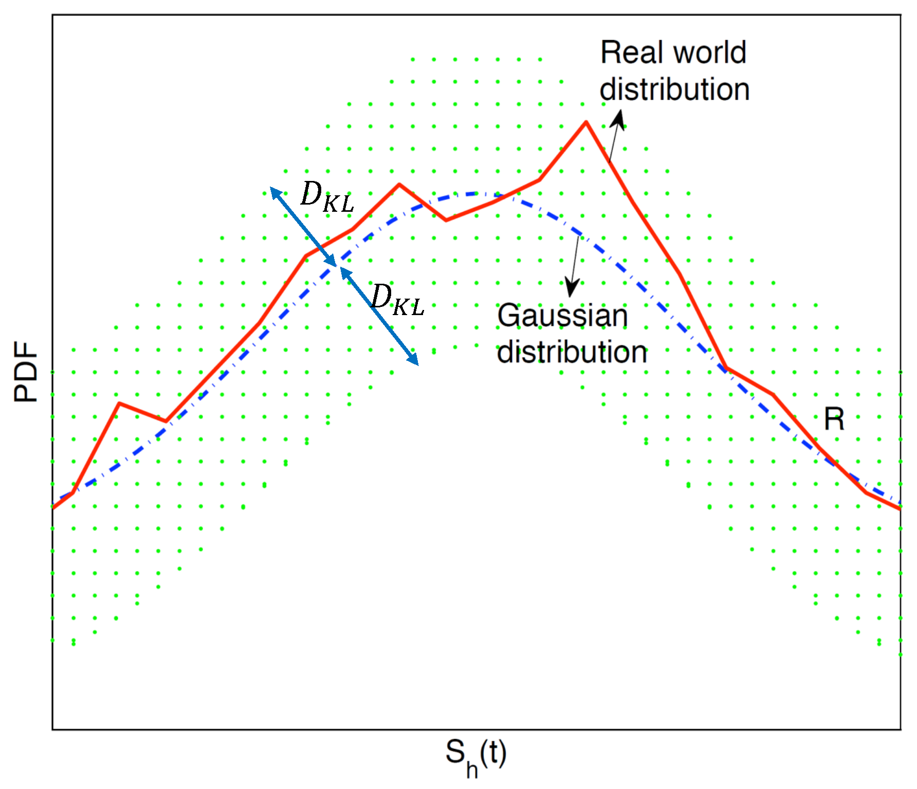 Sensors 19 03090 g003 Sensors 19 03090 g003