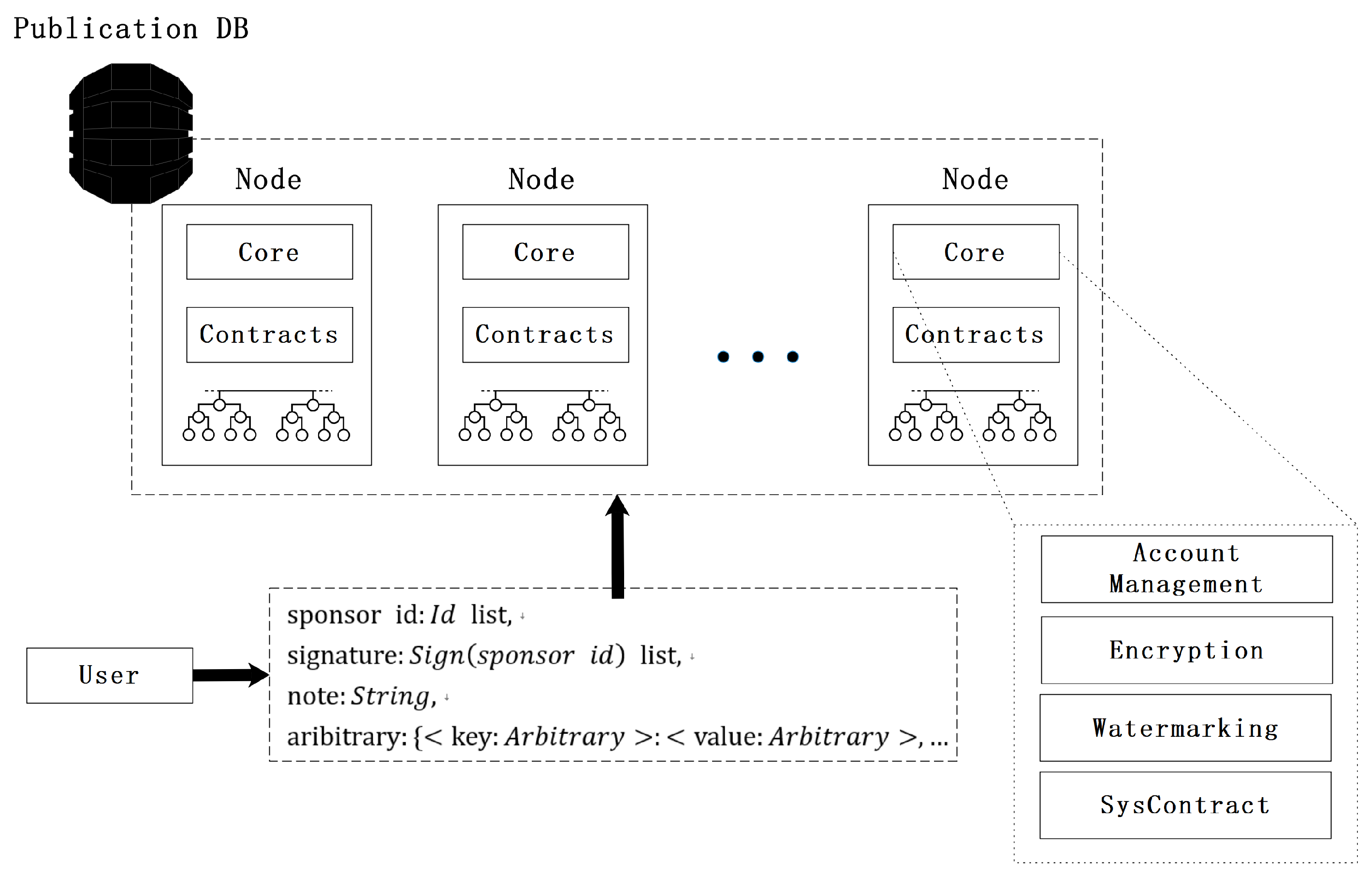 Sensors 19 03091 g003