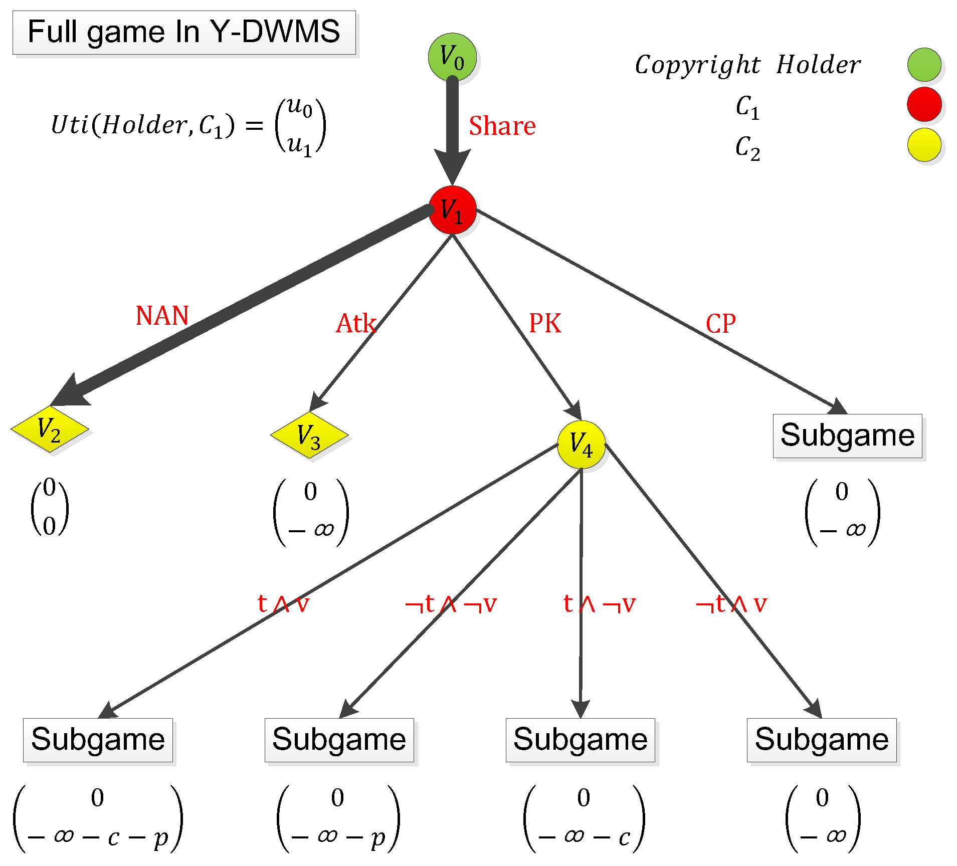 Sensors 19 03091 g006