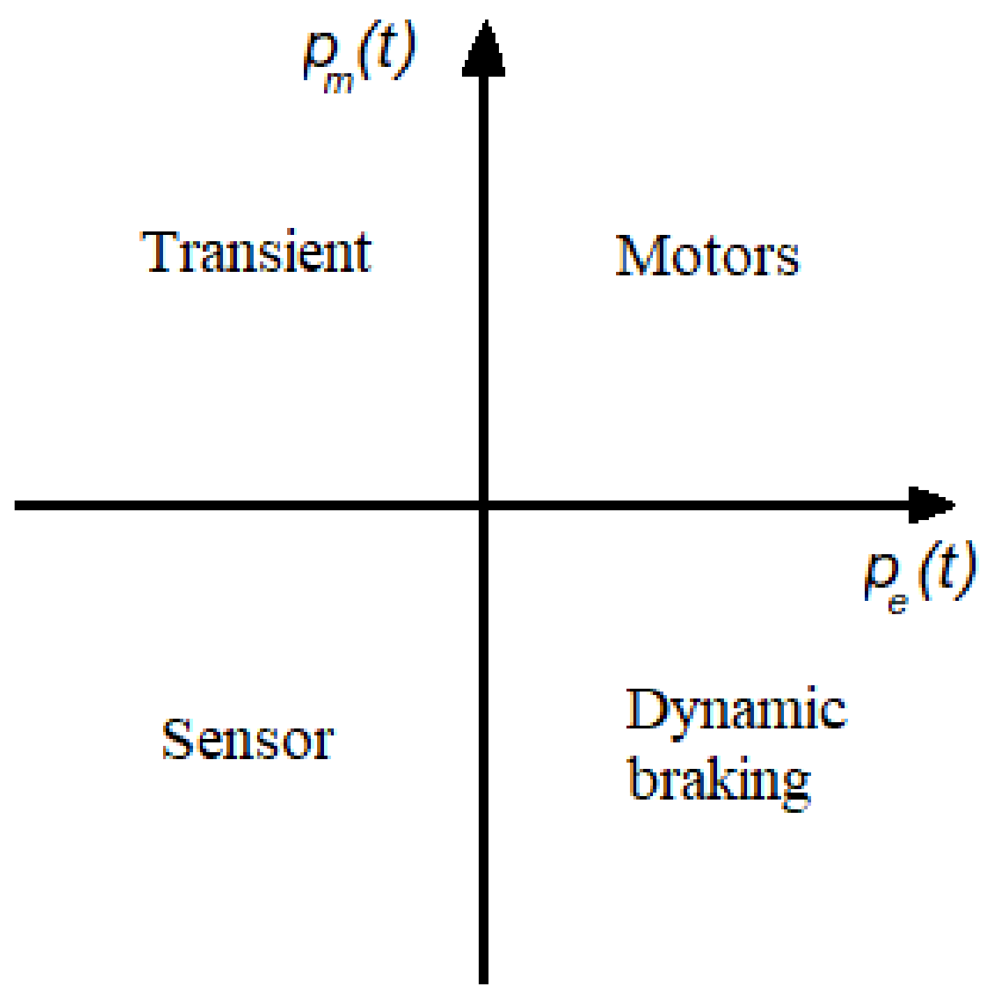 Sensors 19 03093 g005