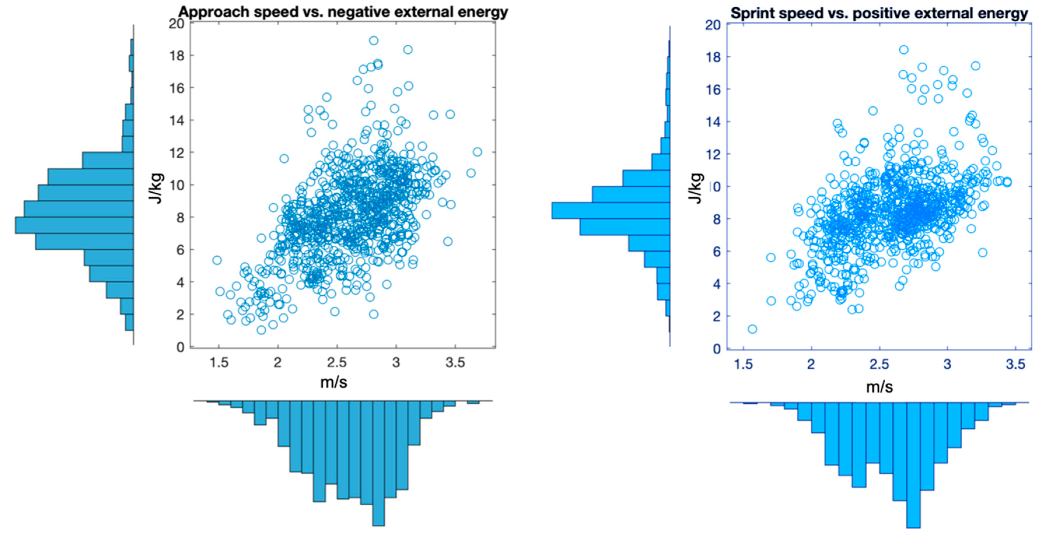 Sensors 19 03094 g002 Sensors 19 03094 g002
