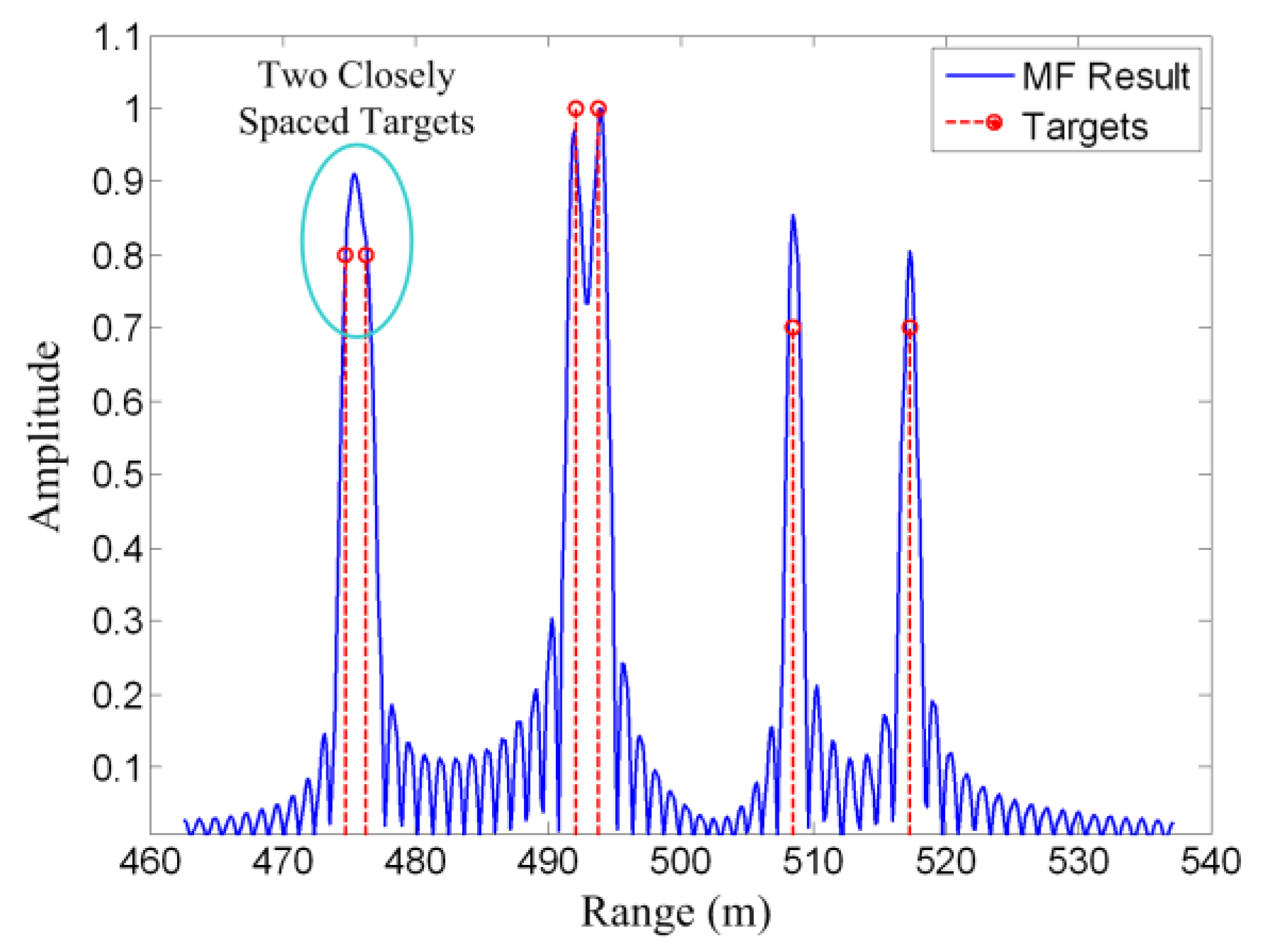 Sensors 19 03100 g002 Sensors 19 03100 g002