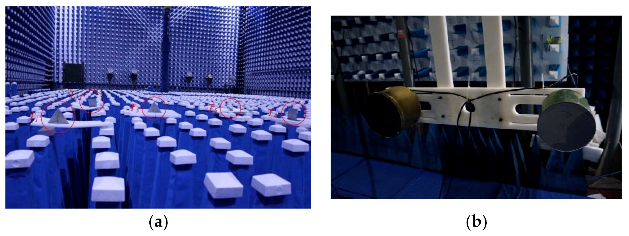 Sensors 19 03100 g005 Sensors 19 03100 g005