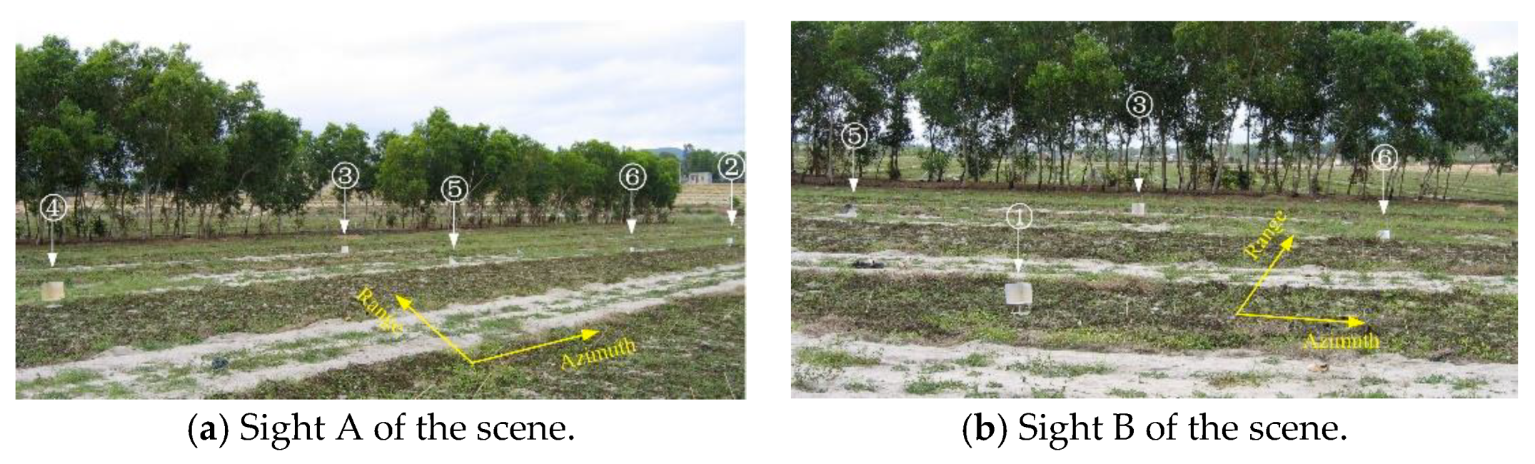 Sensors 19 03100 g008 Sensors 19 03100 g008