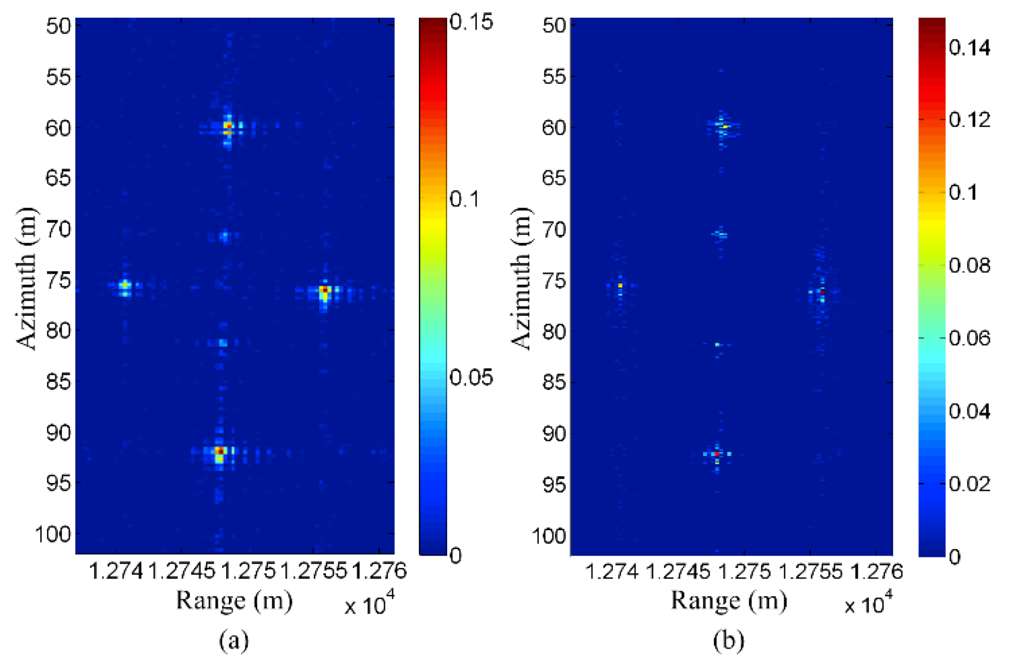 Sensors 19 03100 g009 Sensors 19 03100 g009