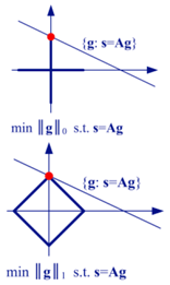 Sensors 19 03100 i006 Sensors 19 03100 i006