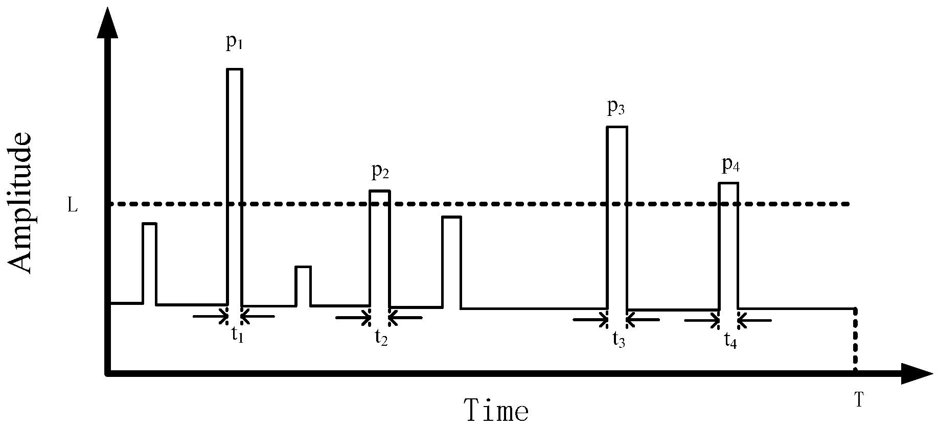 Sensors 19 03104 g003