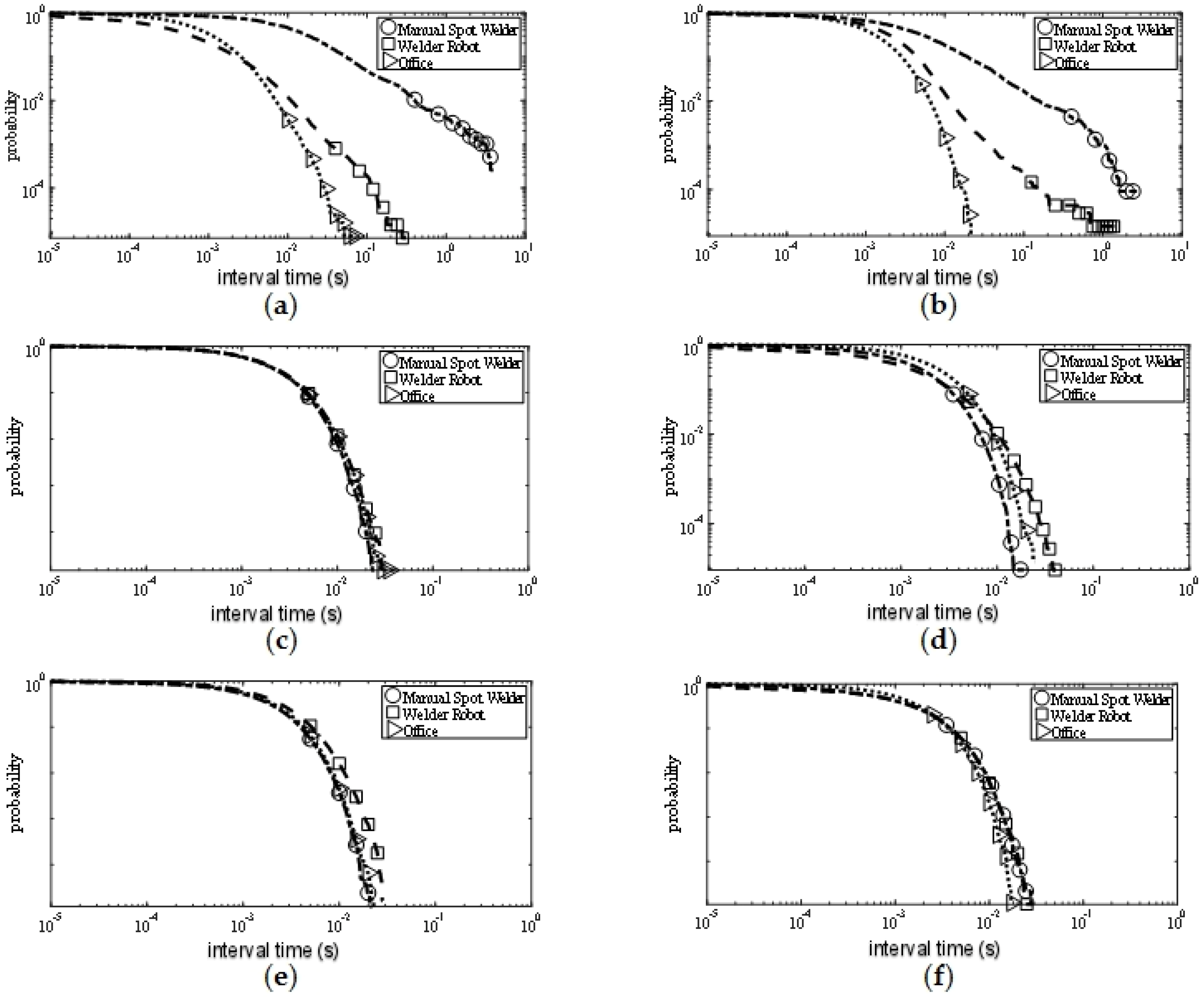Sensors 19 03104 g009