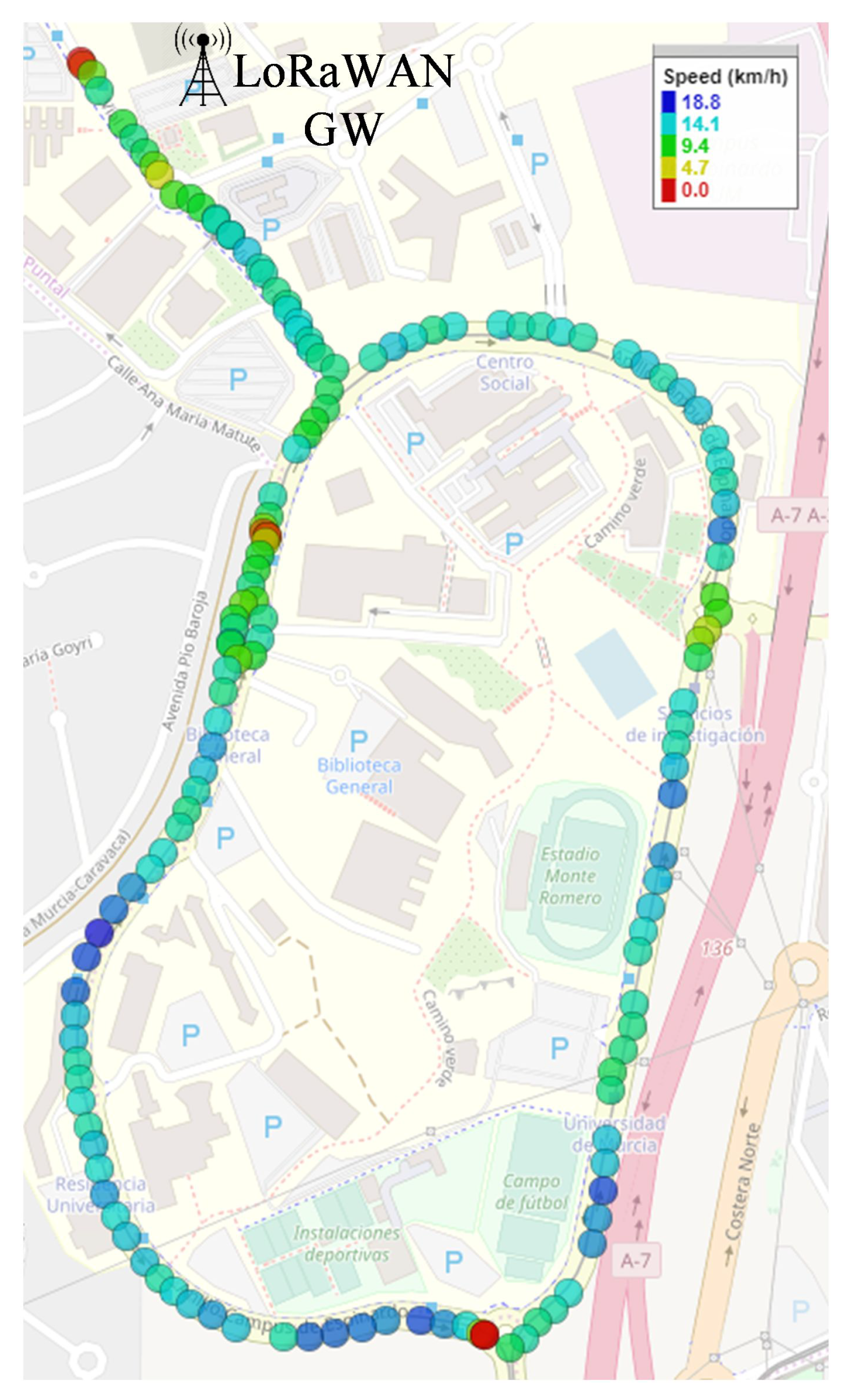 Sensors 19 03107 g006 Sensors 19 03107 g006