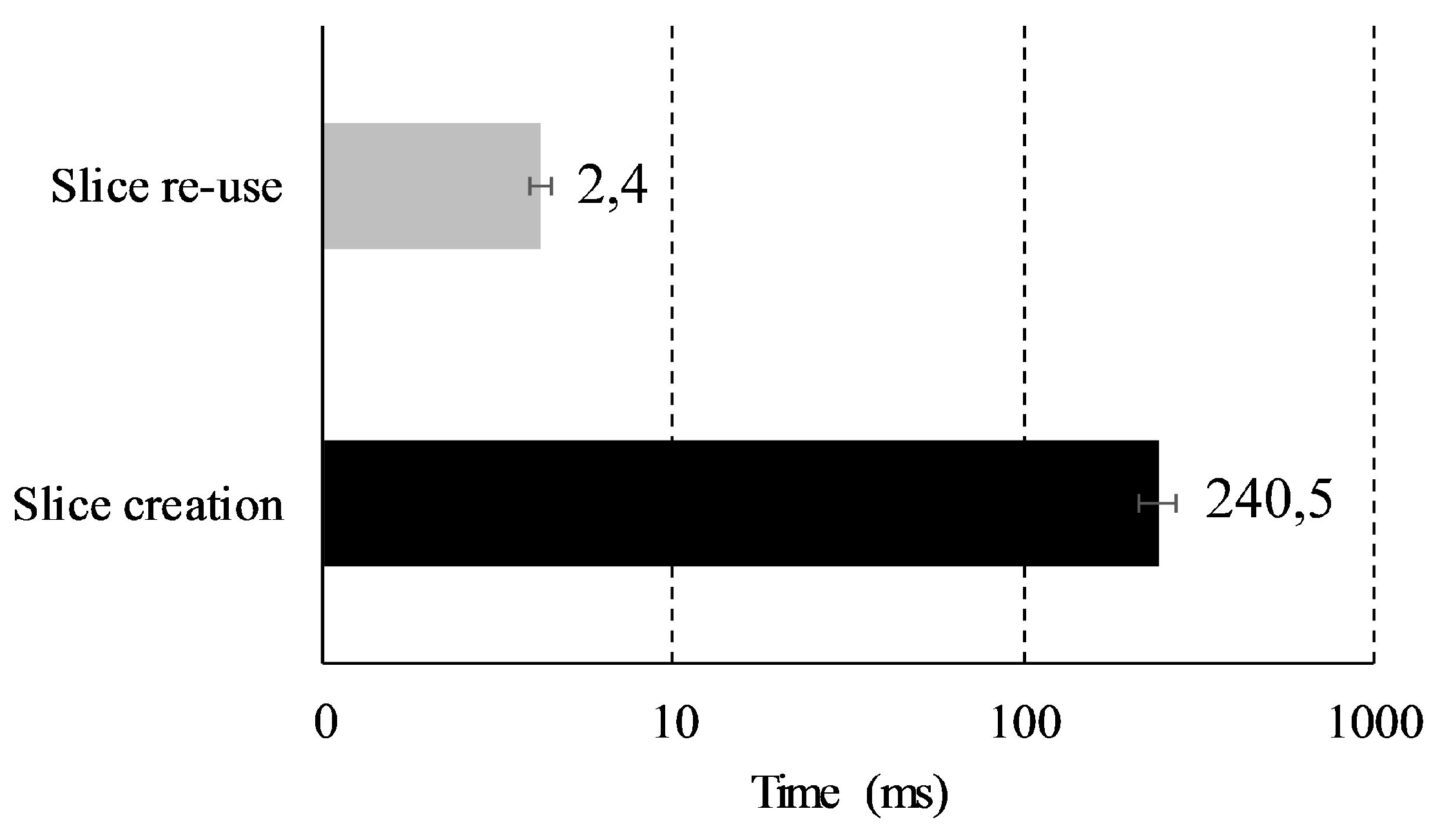 Sensors 19 03107 g008 Sensors 19 03107 g008