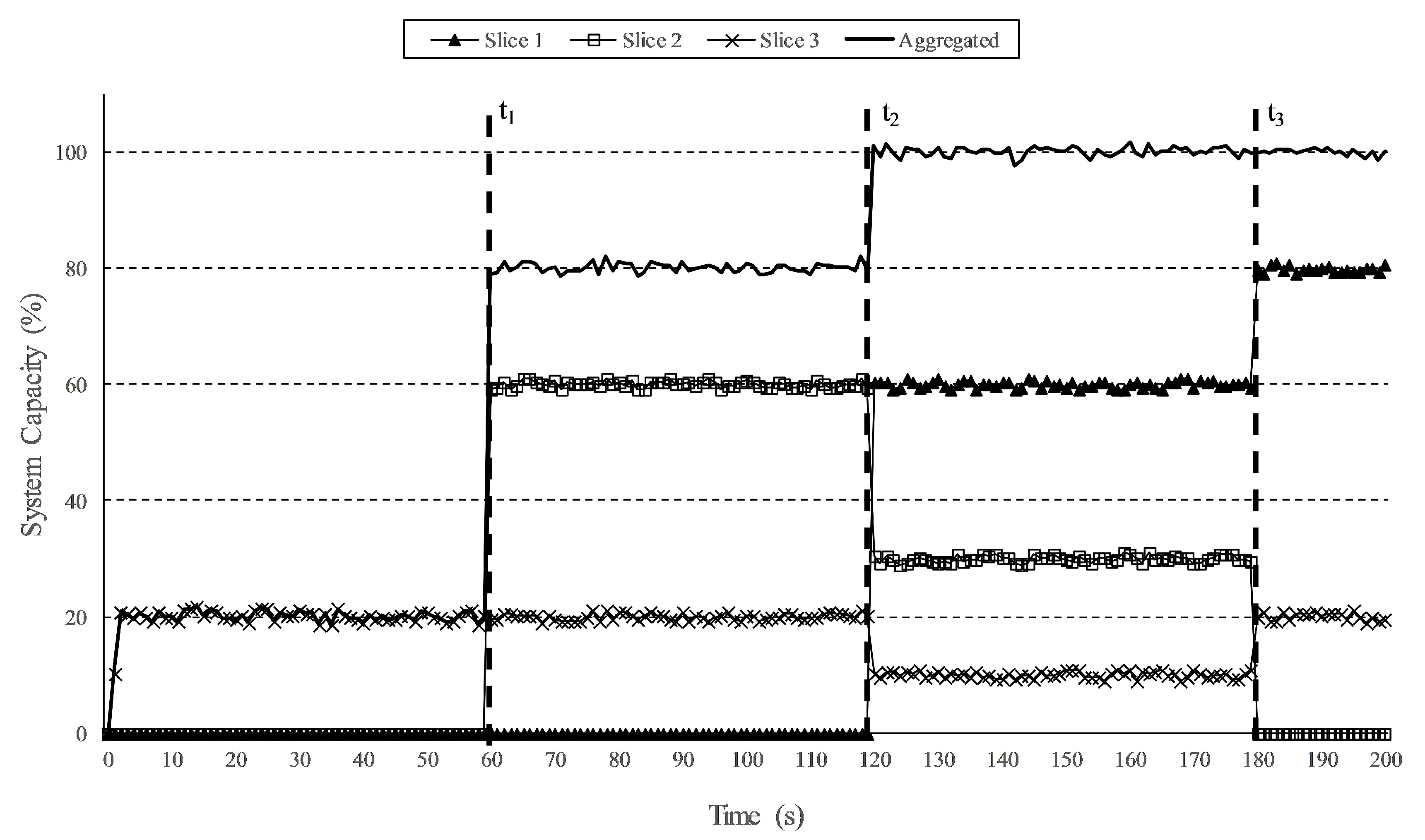 Sensors 19 03107 g010 Sensors 19 03107 g010