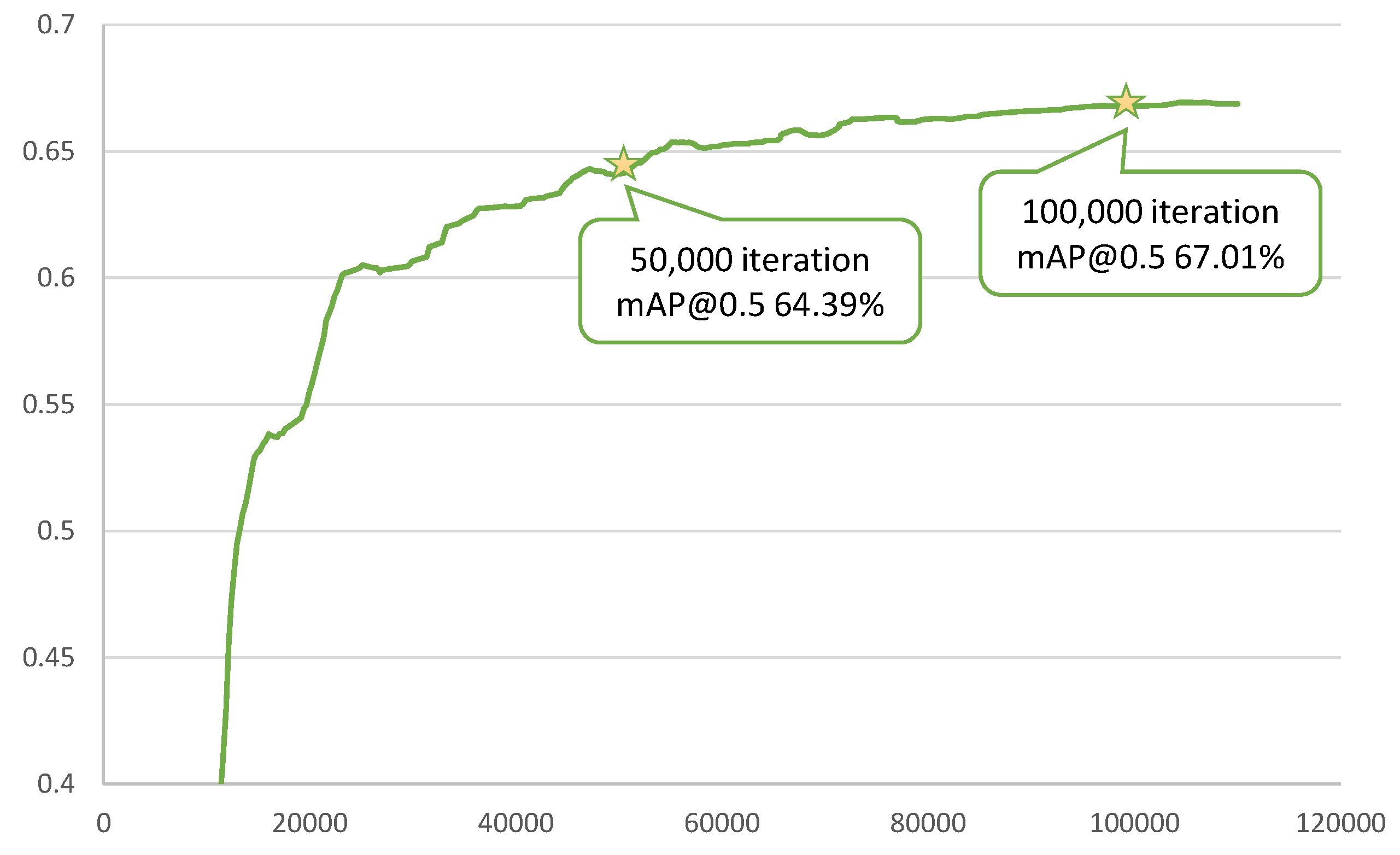 Sensors 19 03111 g004 Sensors 19 03111 g004