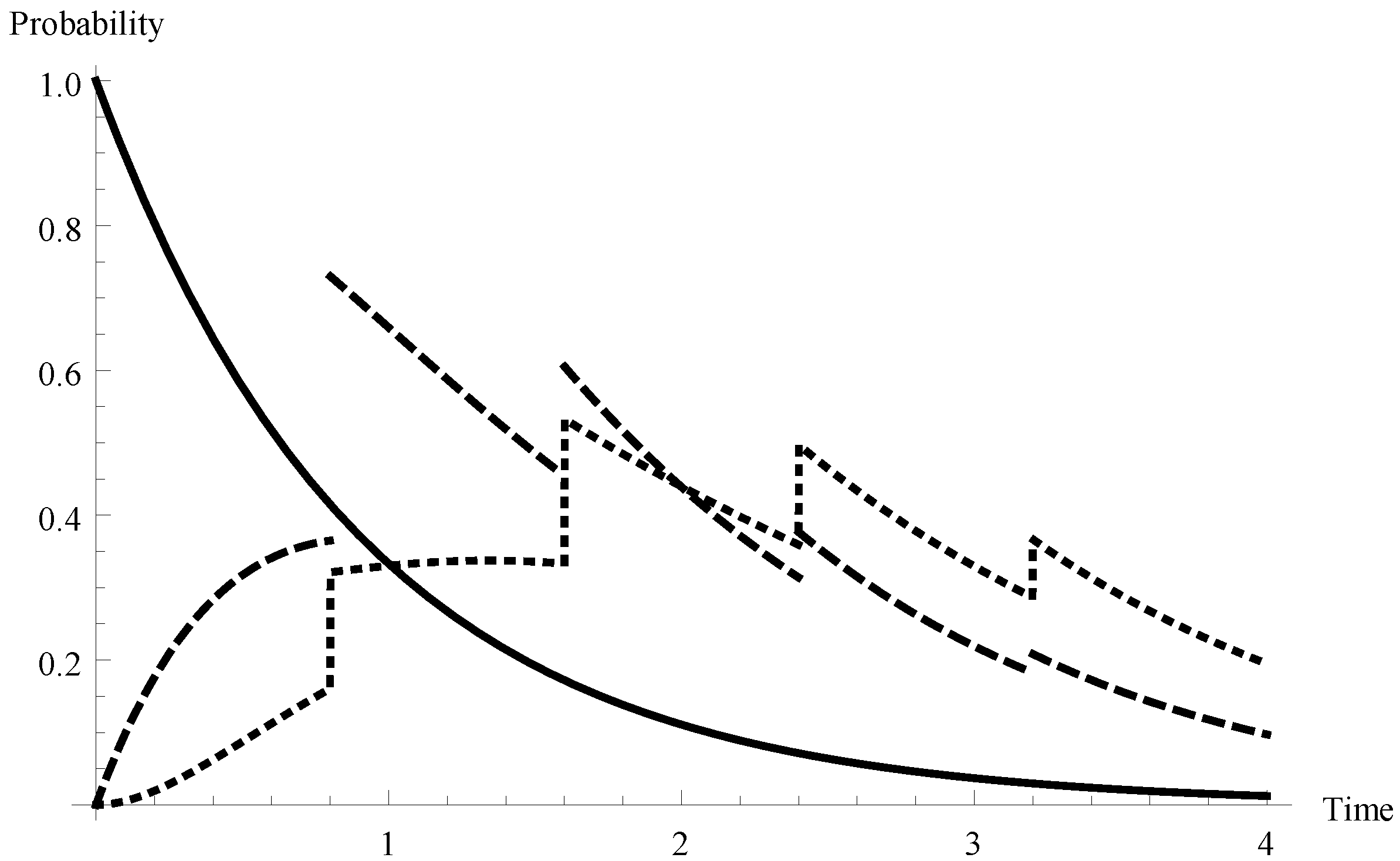 Sensors 19 03114 g001