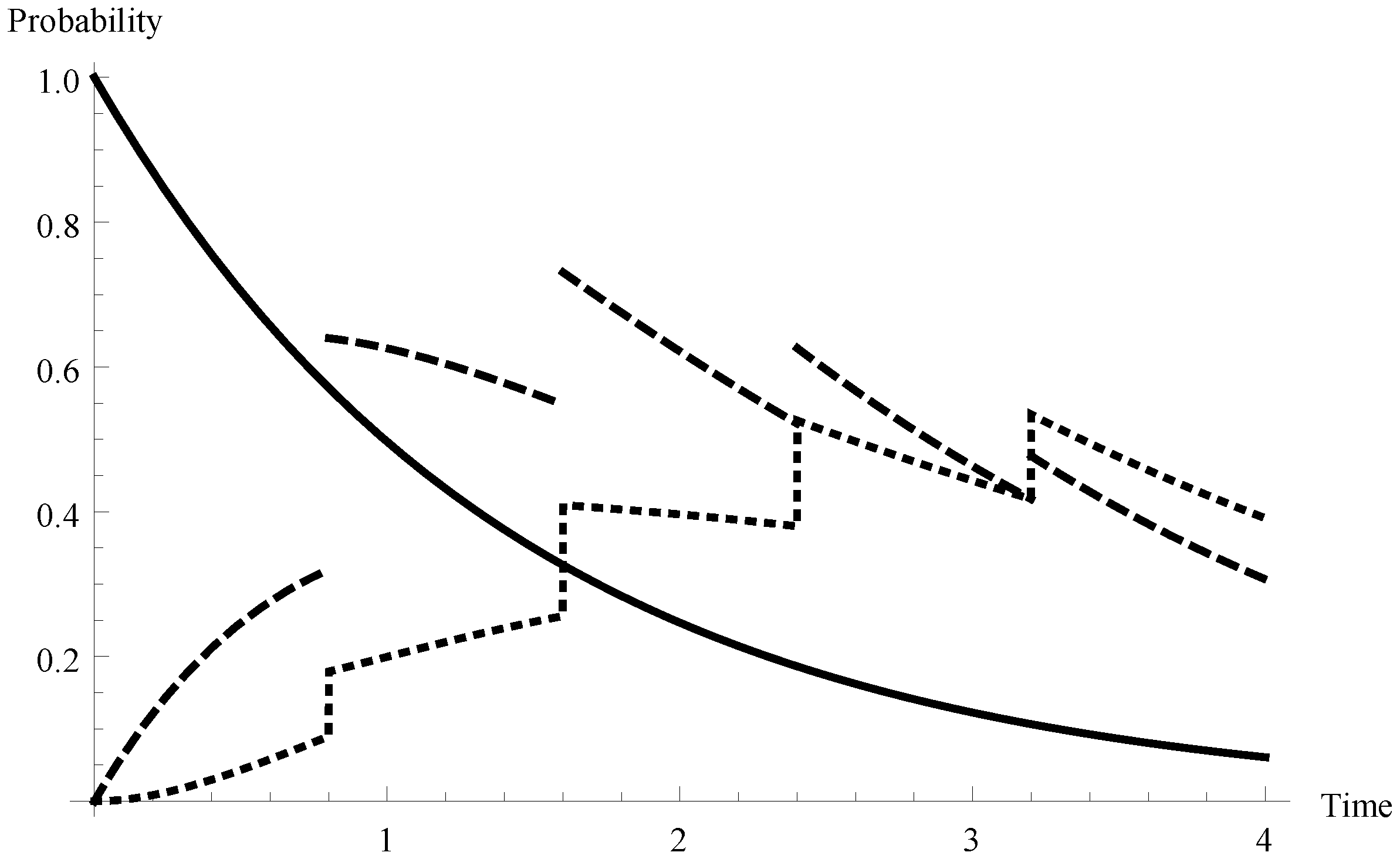 Sensors 19 03114 g002