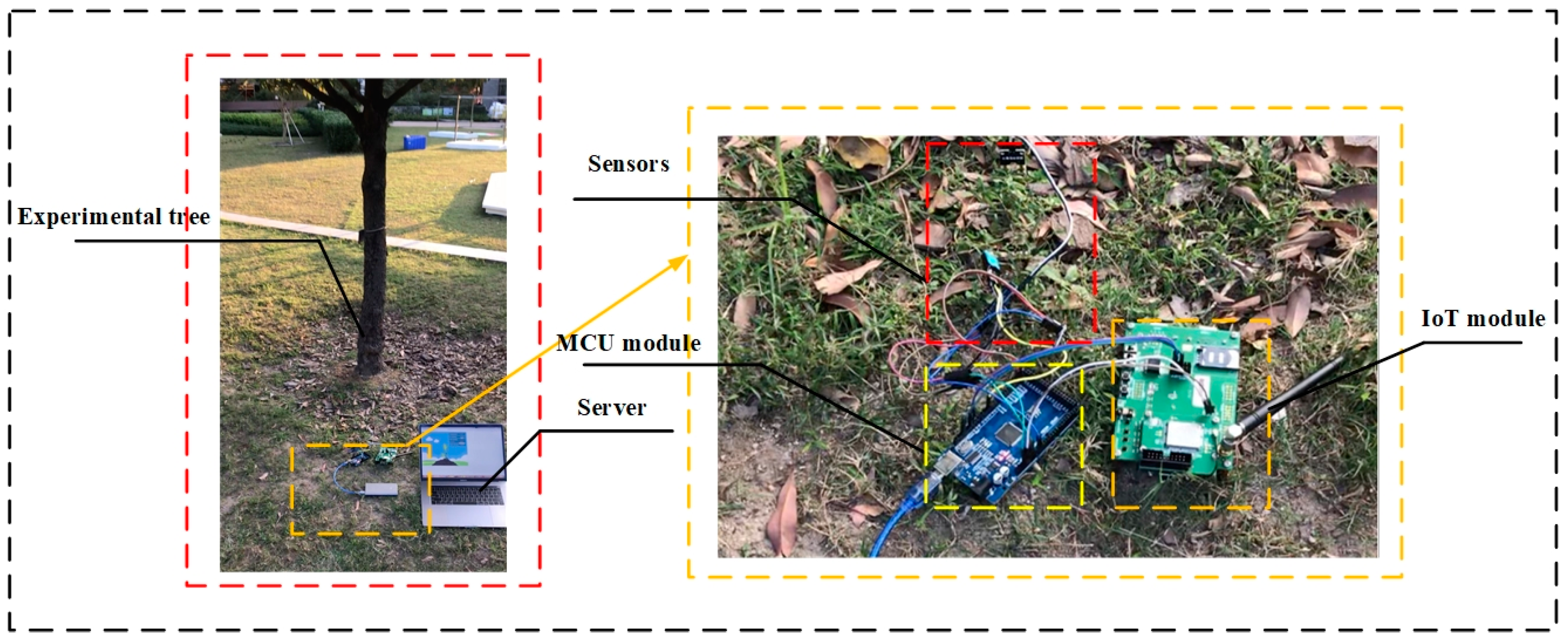Sensors 19 03115 g004