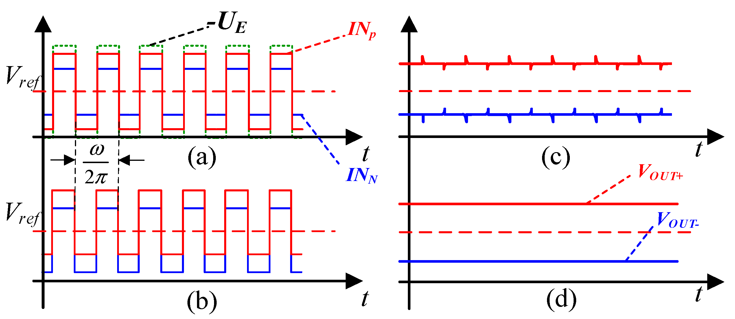 Sensors 19 03116 g005 550