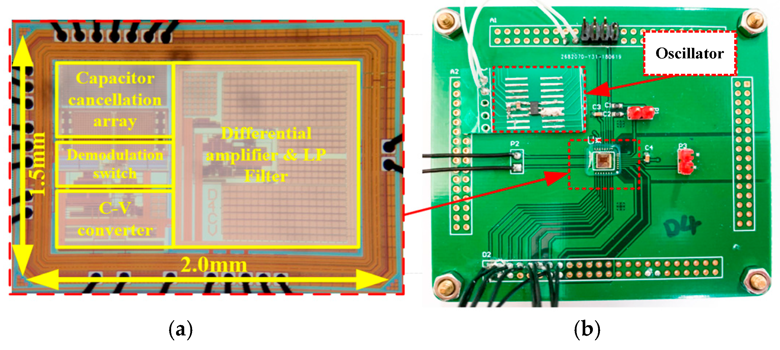 Sensors 19 03116 g006 550