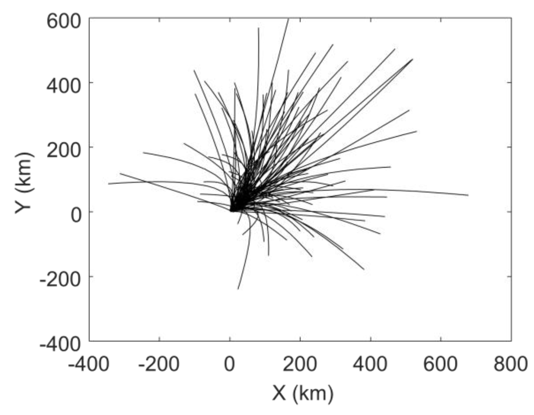 Sensors 19 03118 g002
