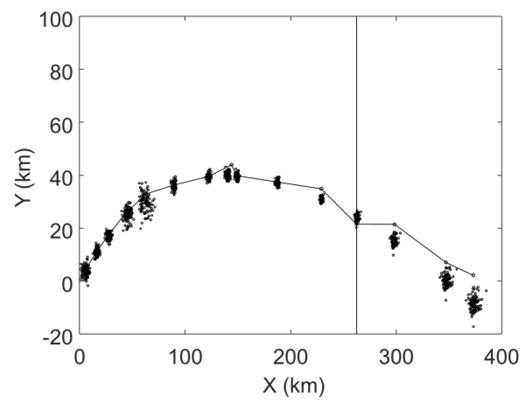 Sensors 19 03118 g003