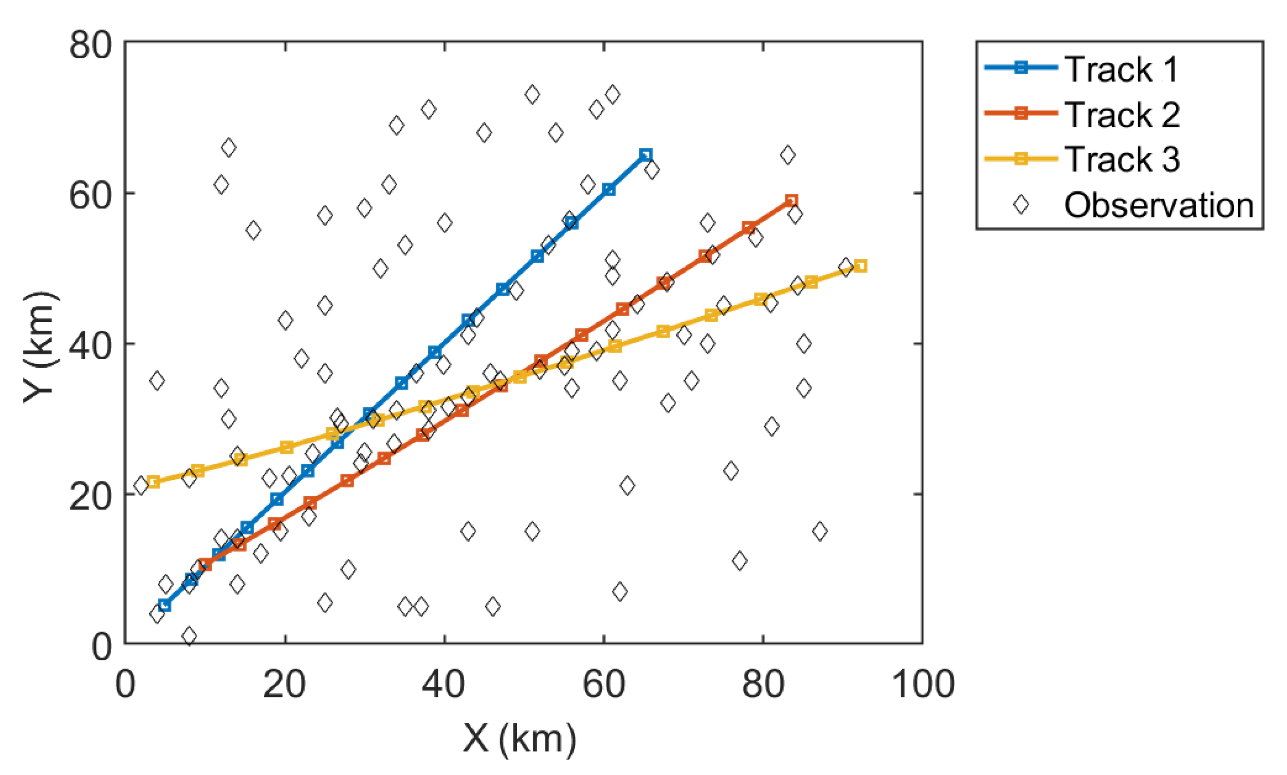 Sensors 19 03118 g011
