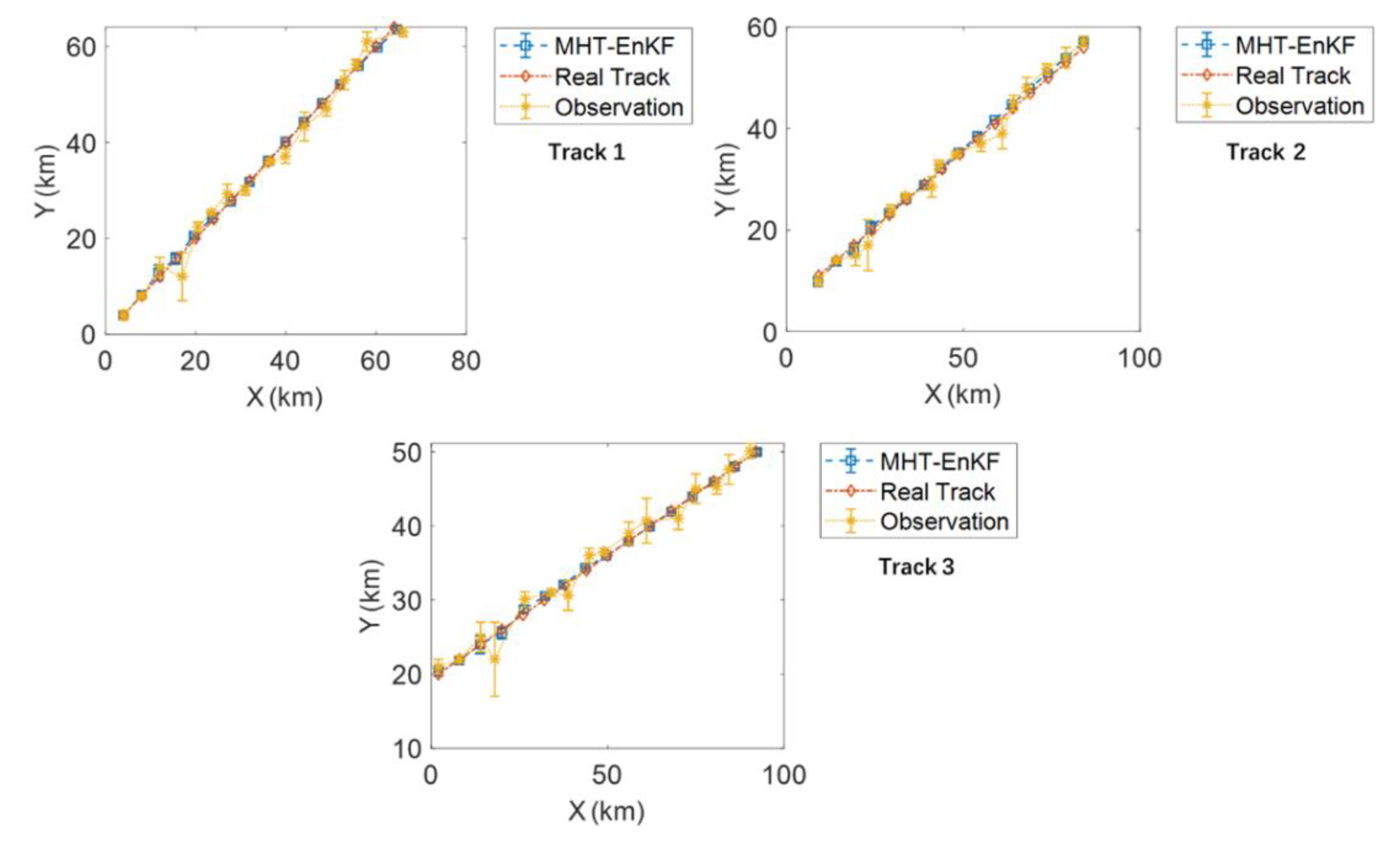 Sensors 19 03118 g012