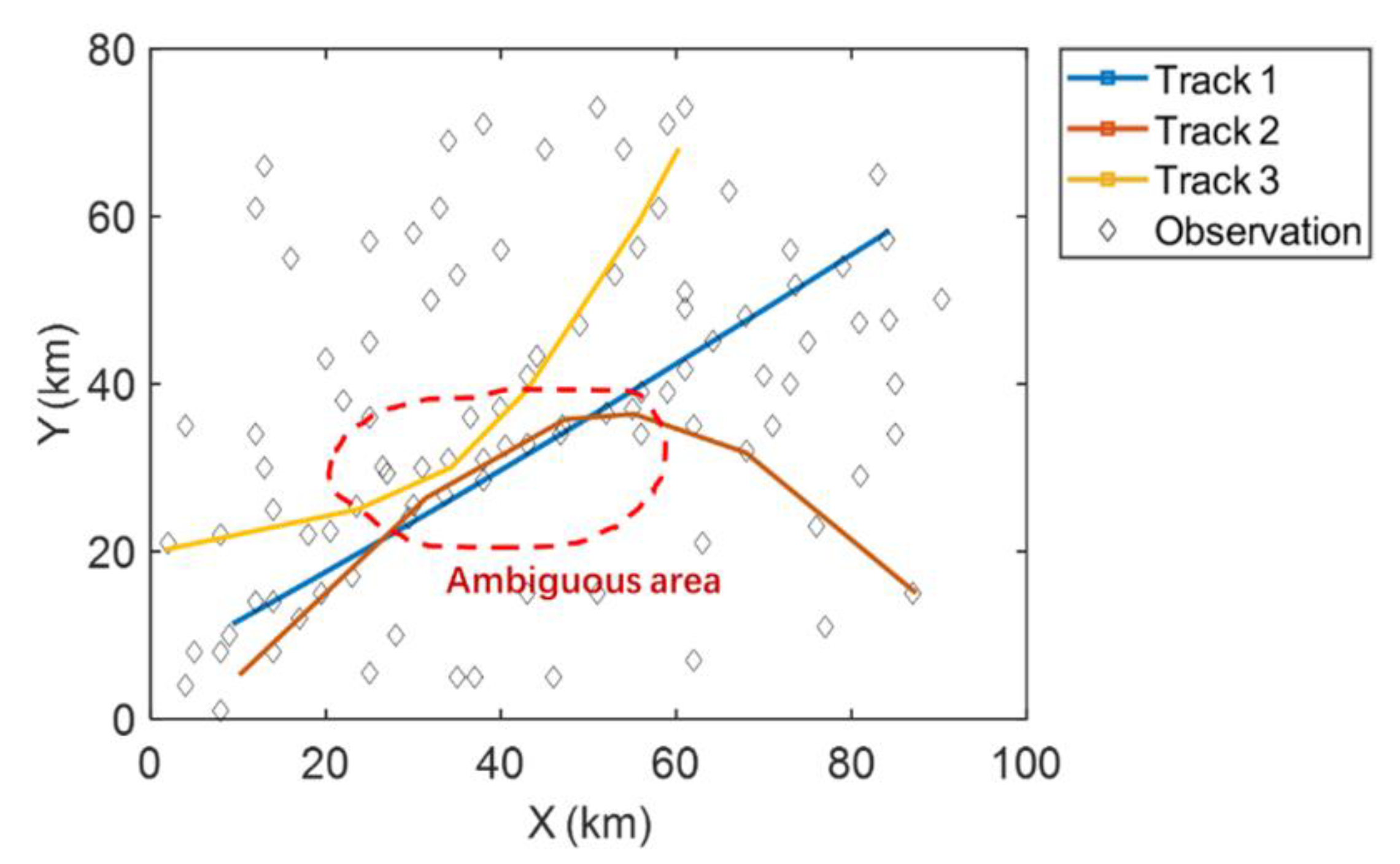 Sensors 19 03118 g013
