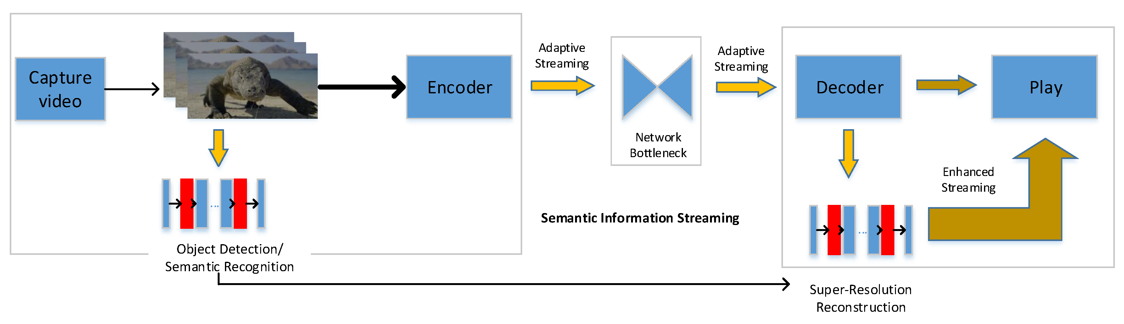 Sensors 19 03121 g001
