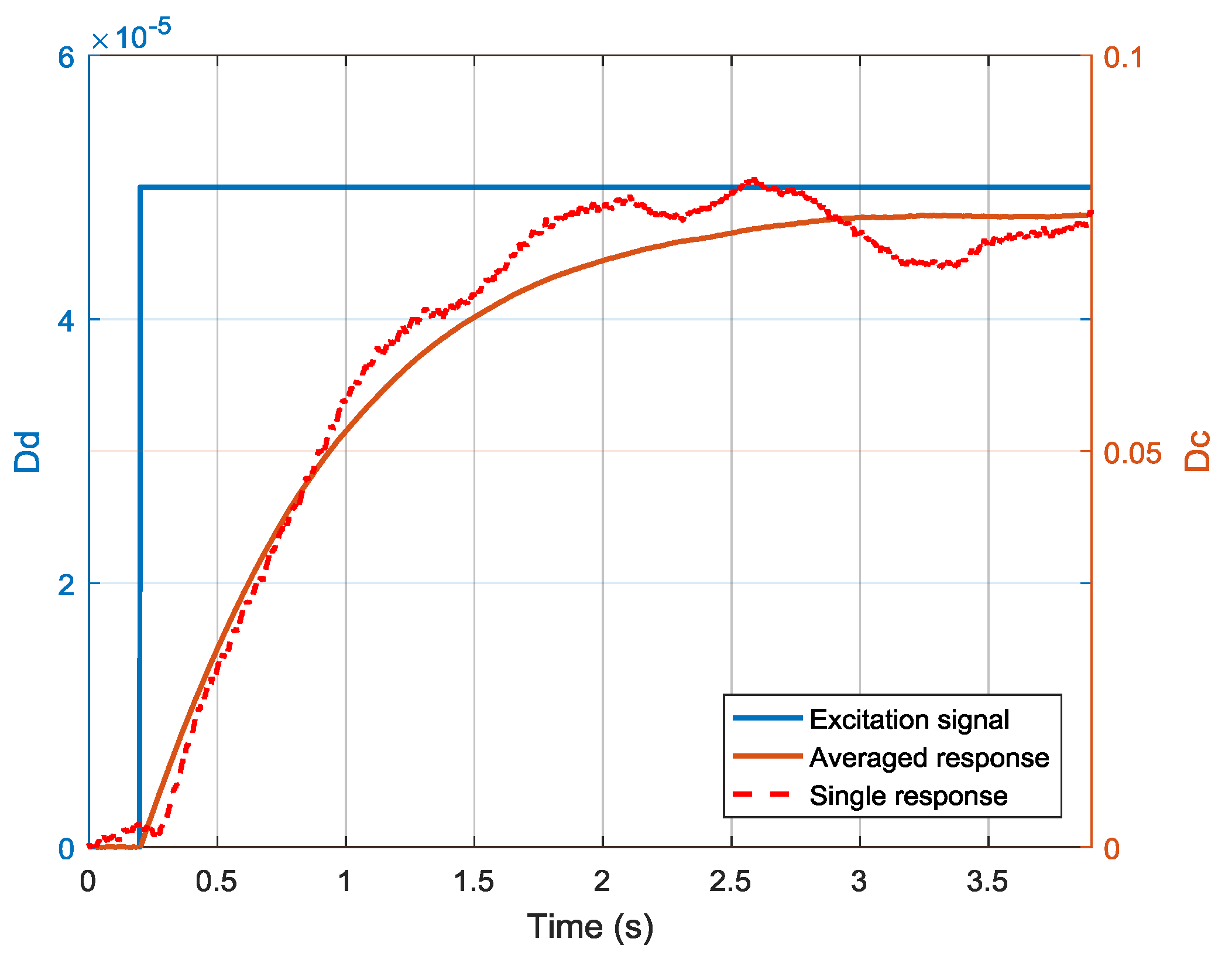 Sensors 19 03123 g008