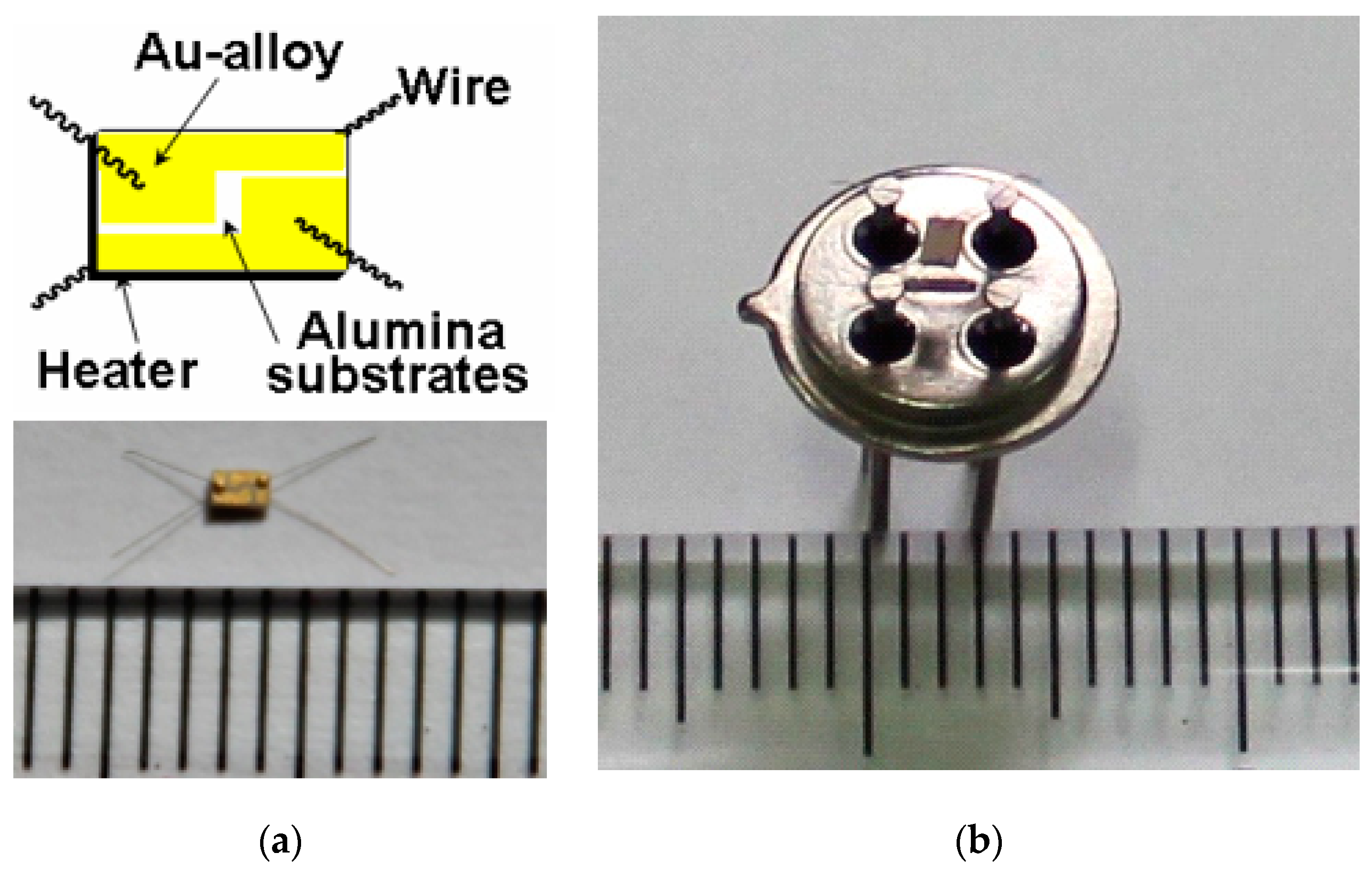 Sensors 19 03131 g001
