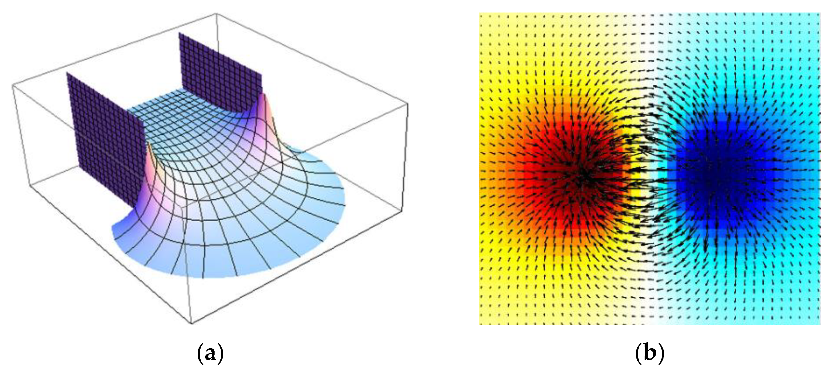 Sensors 19 03132 g001 550