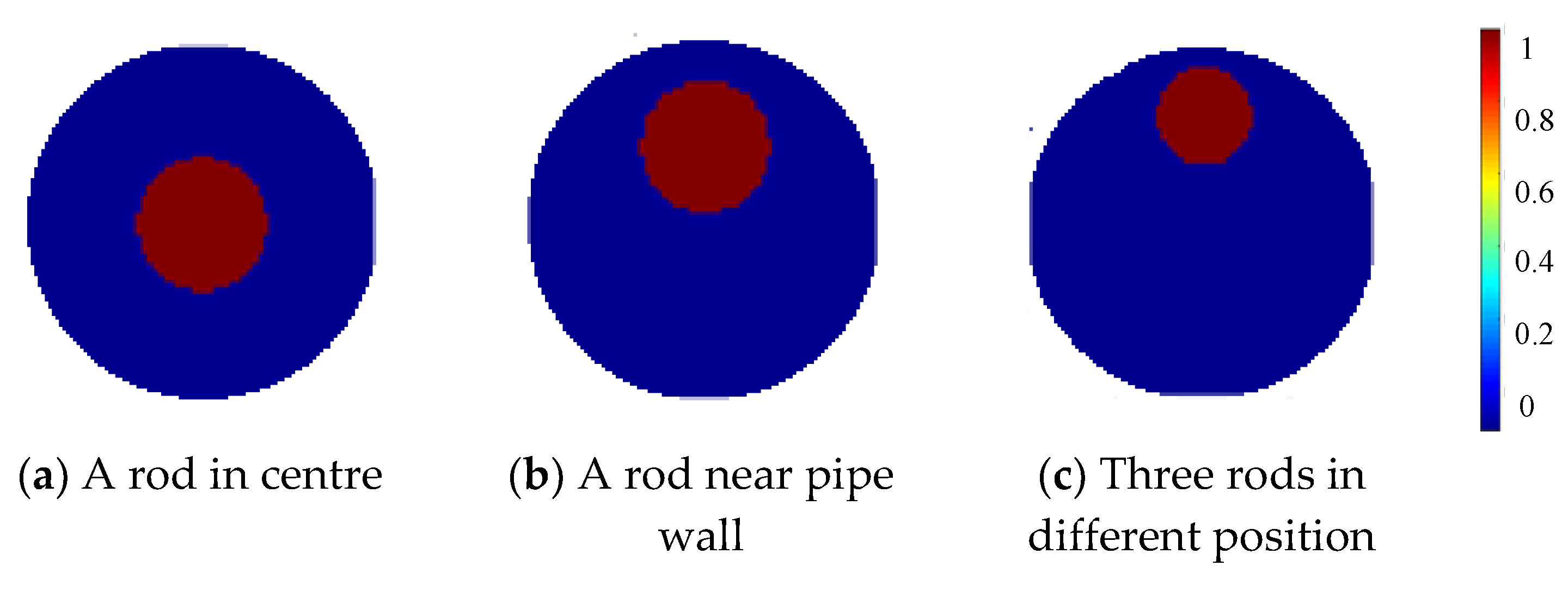 Sensors 19 03132 g004 550