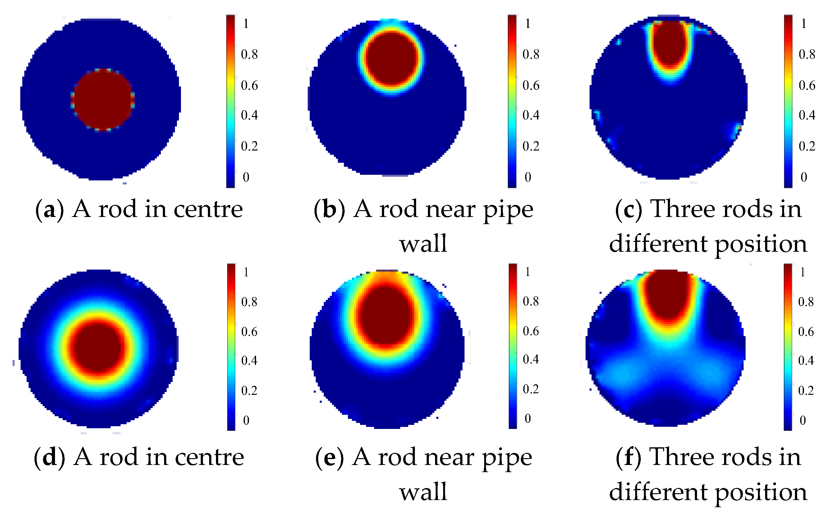 Sensors 19 03132 g006 550