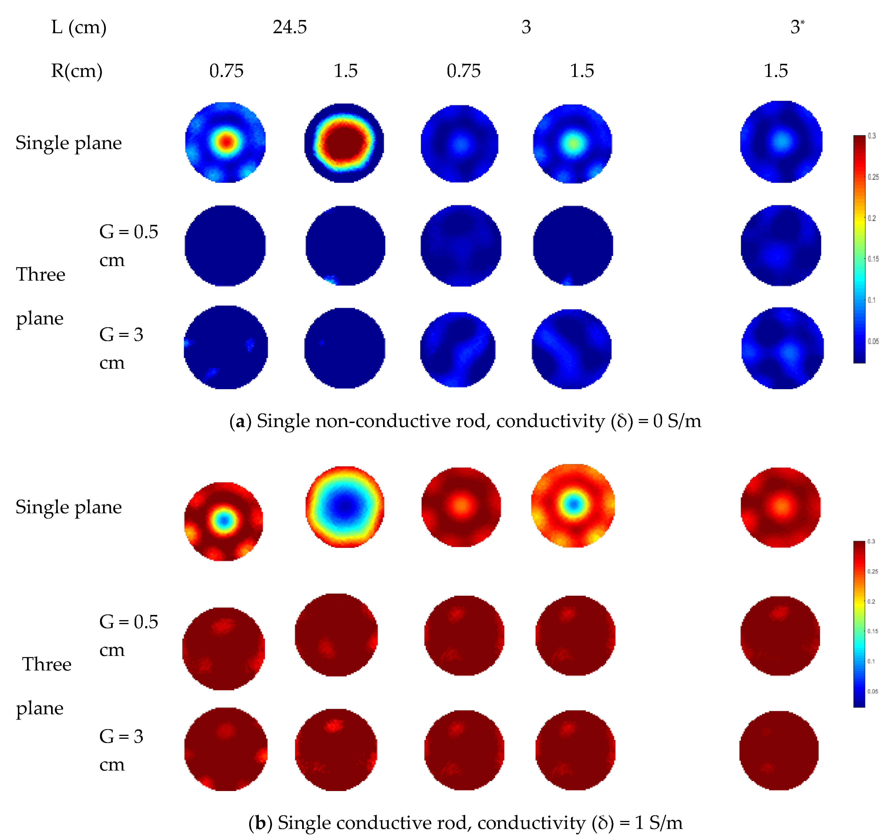Sensors 19 03132 g008 550