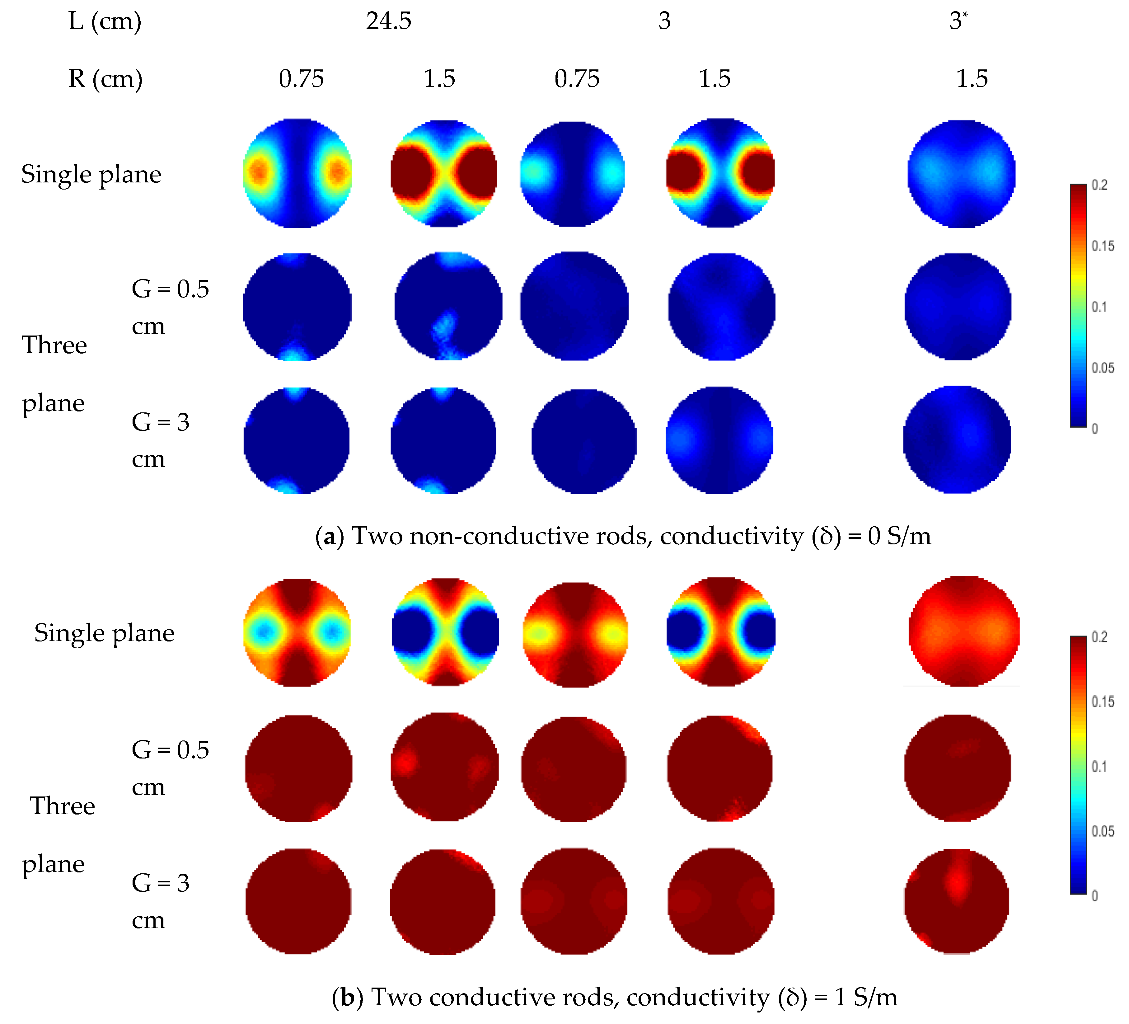 Sensors 19 03132 g009 550