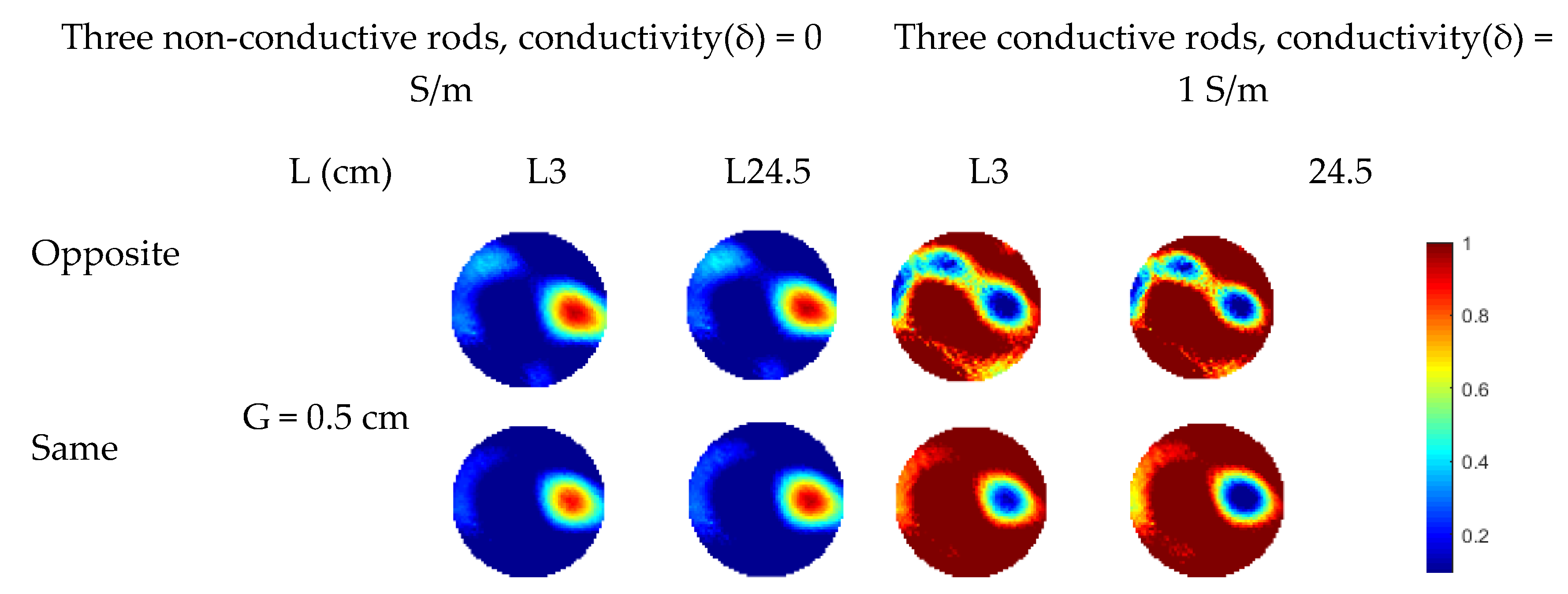 Sensors 19 03132 g014 550