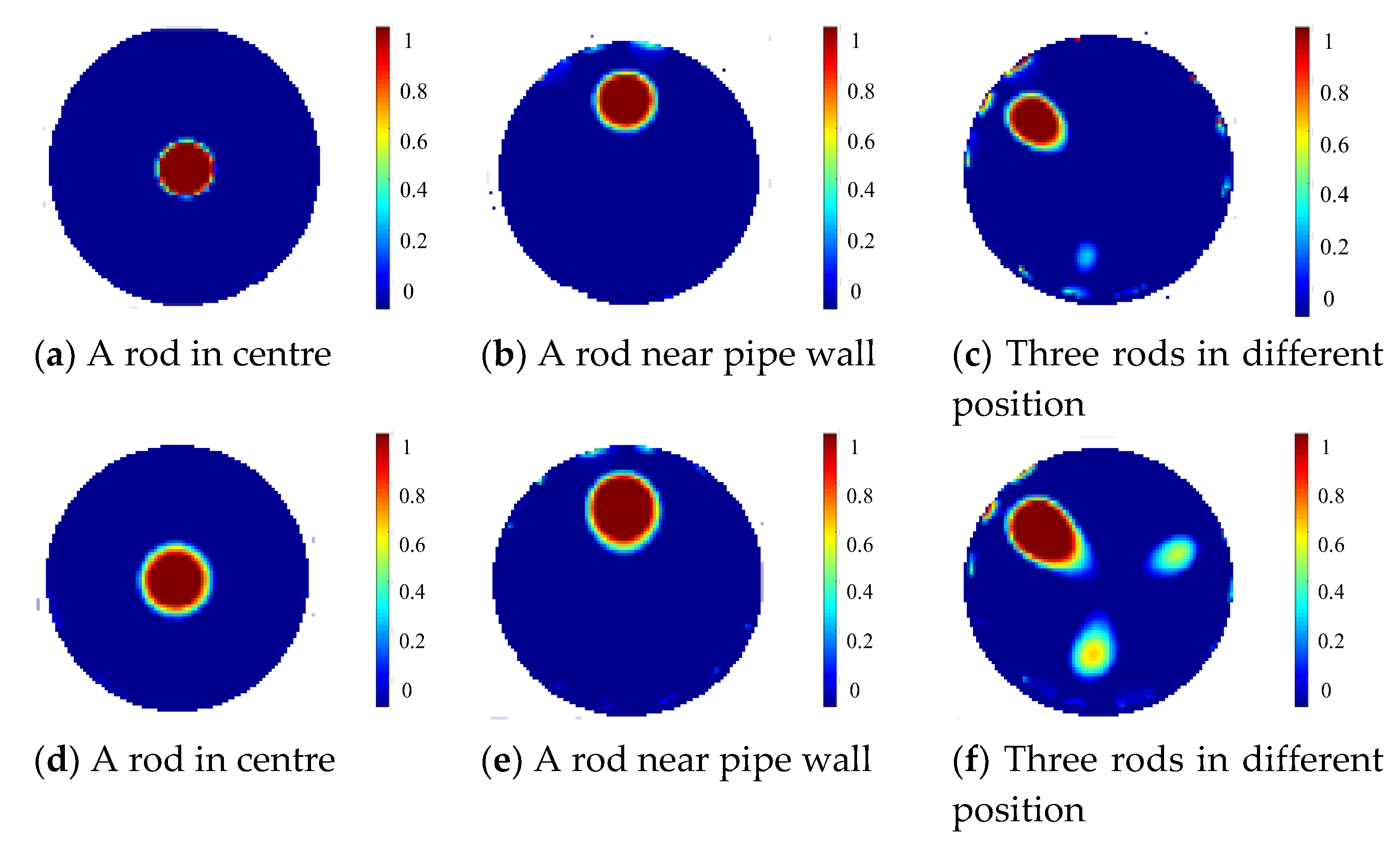 Sensors 19 03132 g016 550
