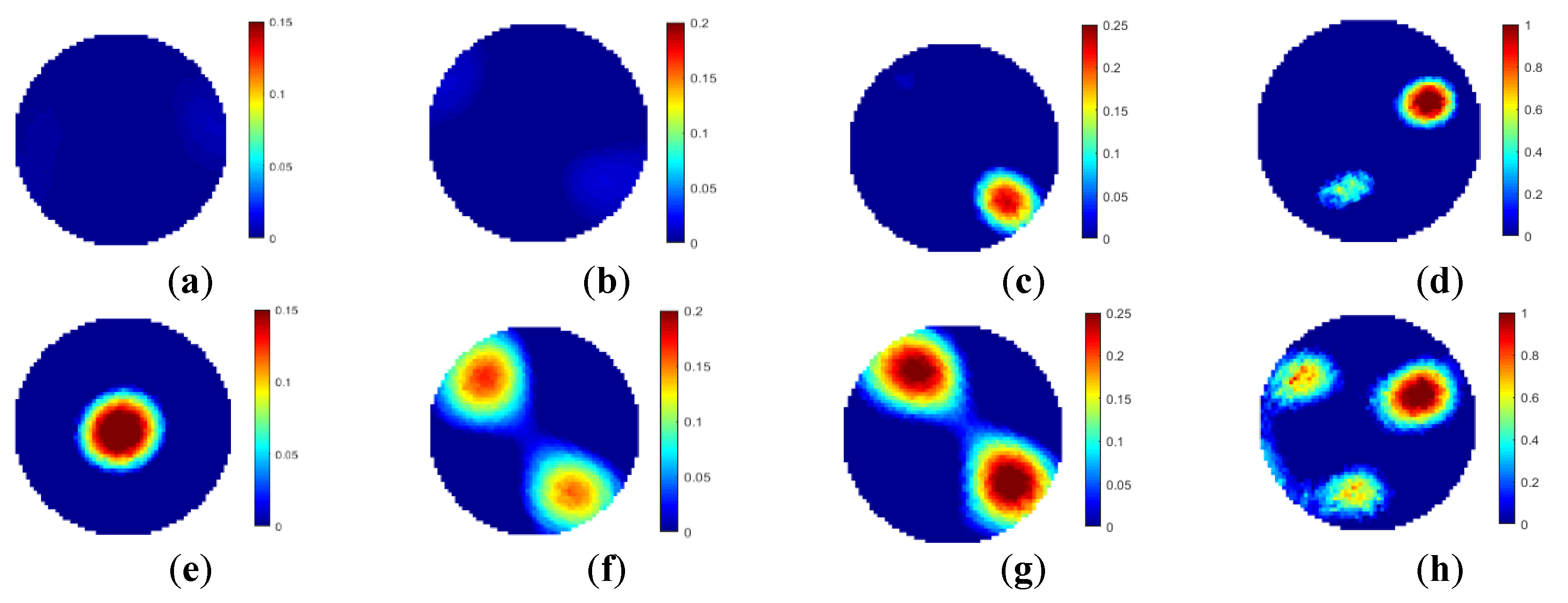 Sensors 19 03132 g018 550