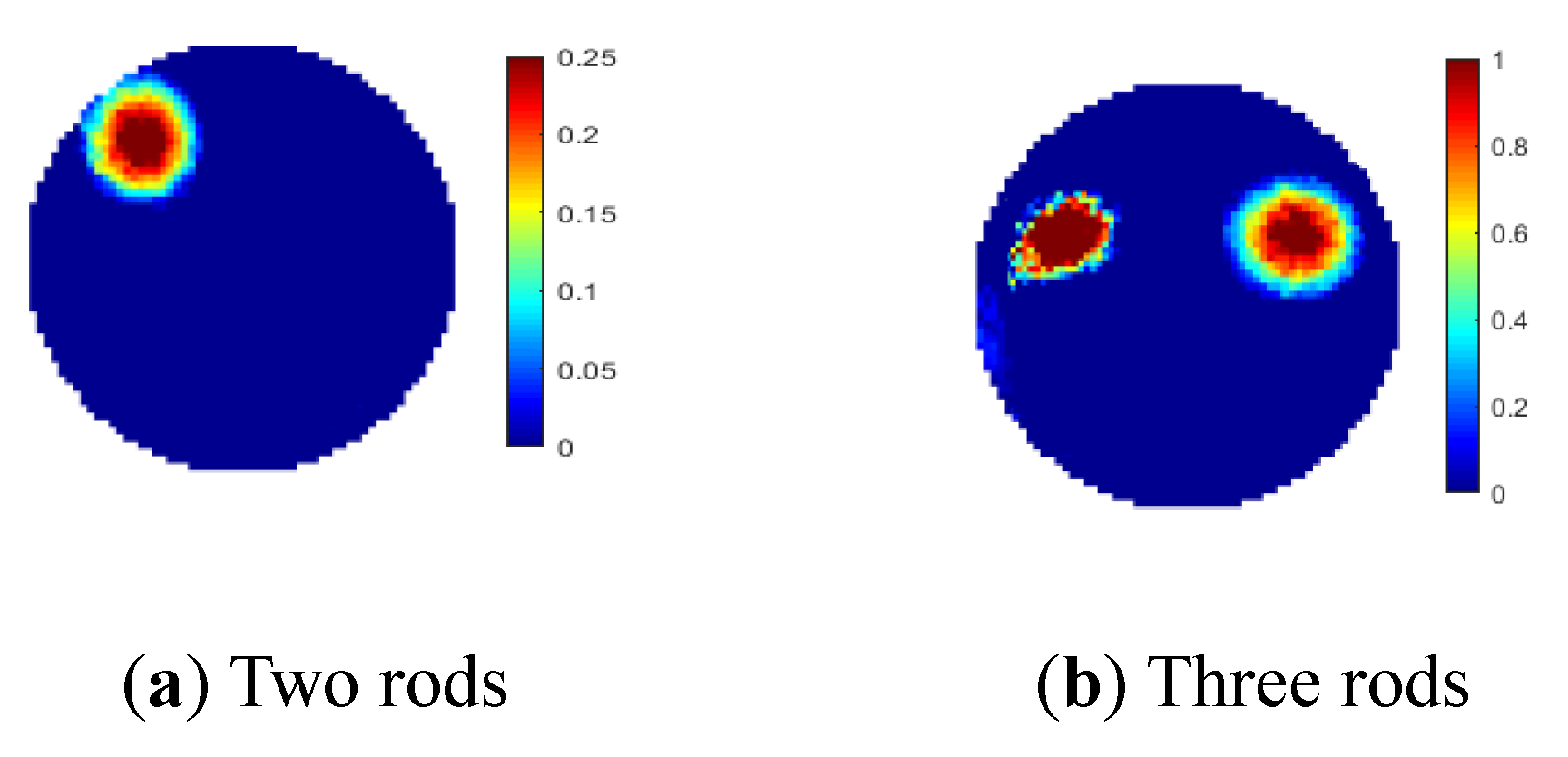 Sensors 19 03132 g019 550