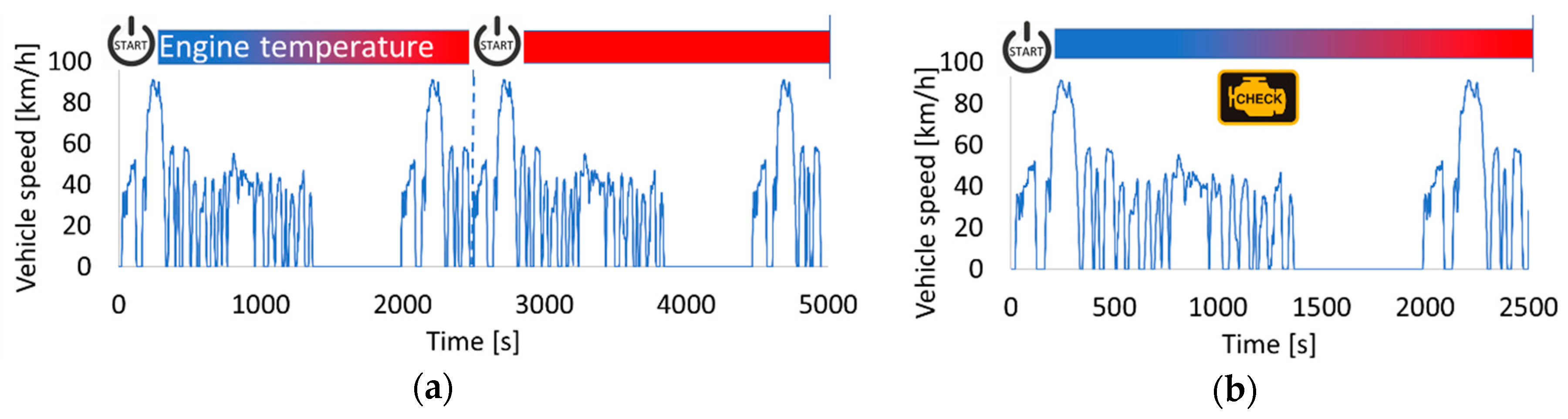 Sensors 19 03141 g004 Sensors 19 03141 g004