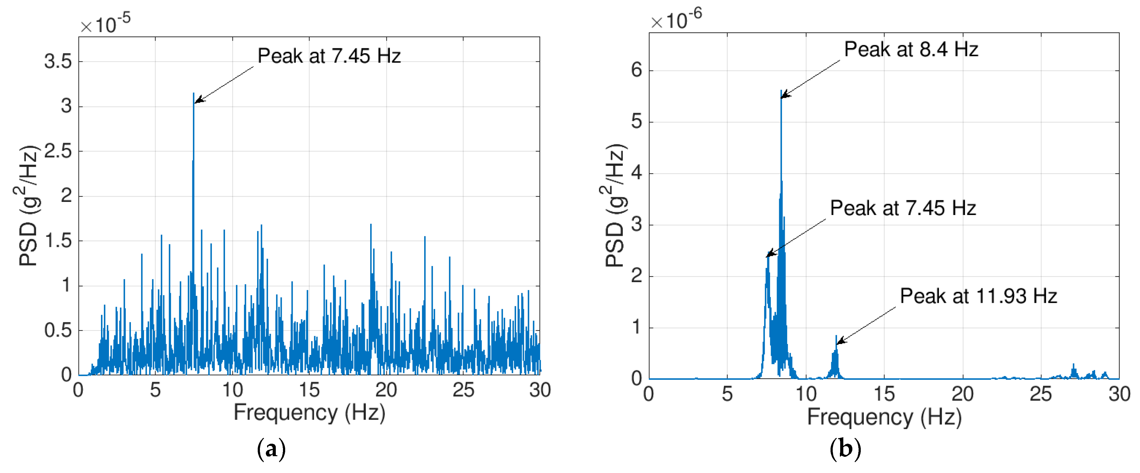 Sensors 19 03143 g001