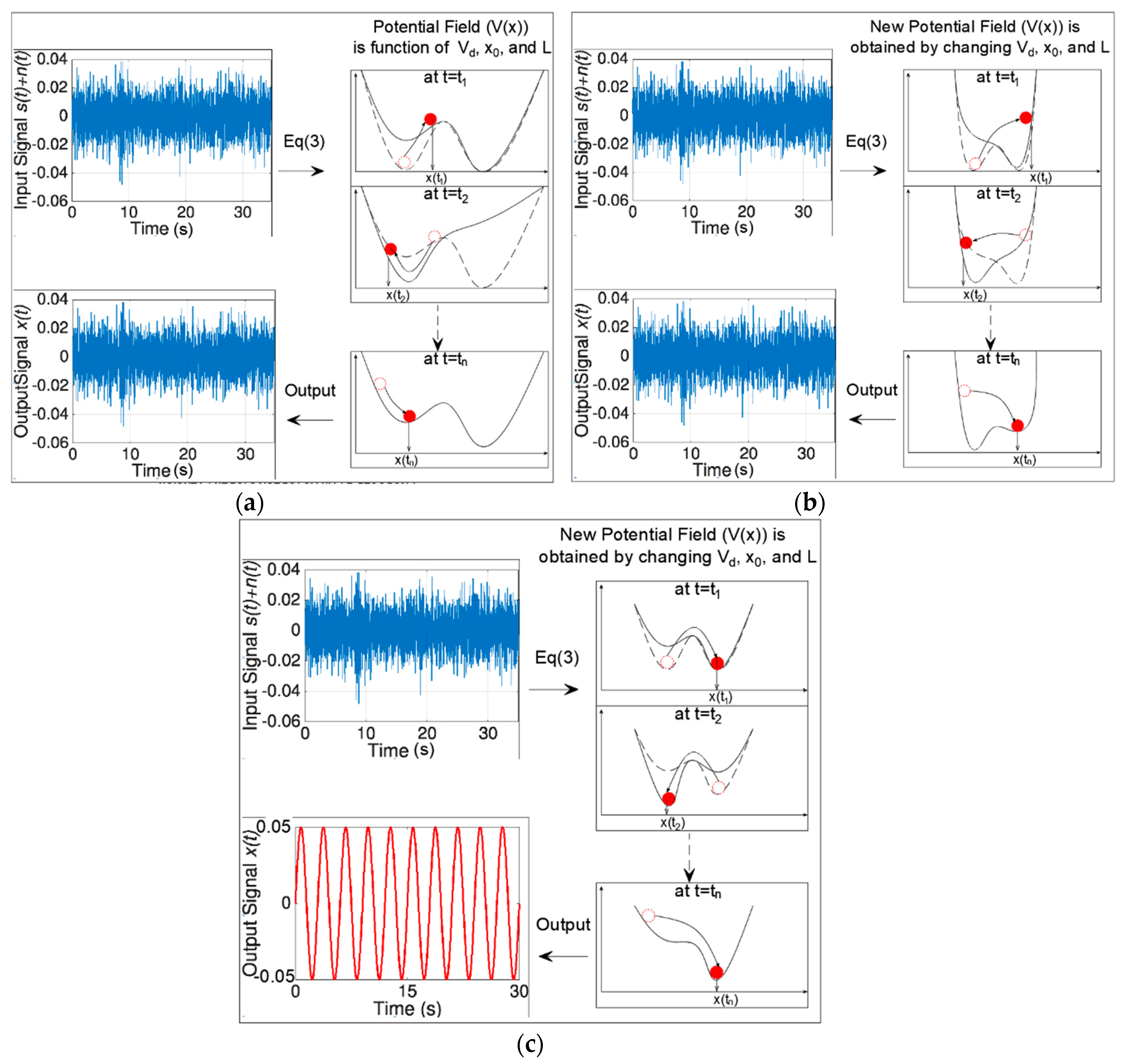 Sensors 19 03143 g005