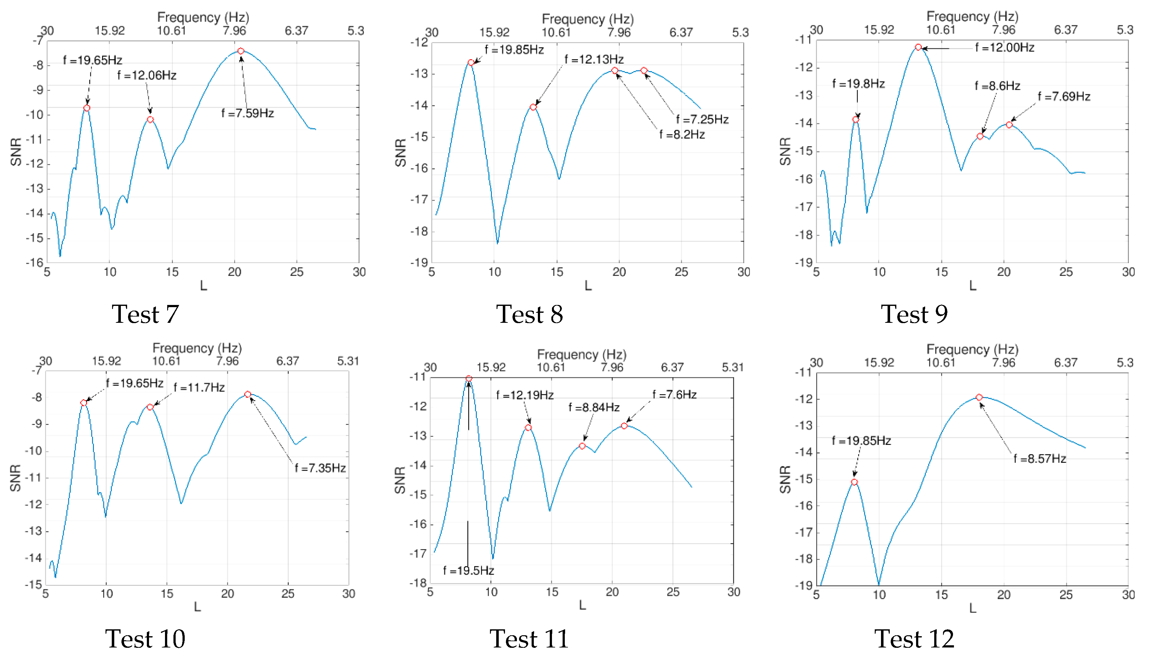 Sensors 19 03143 g017b
