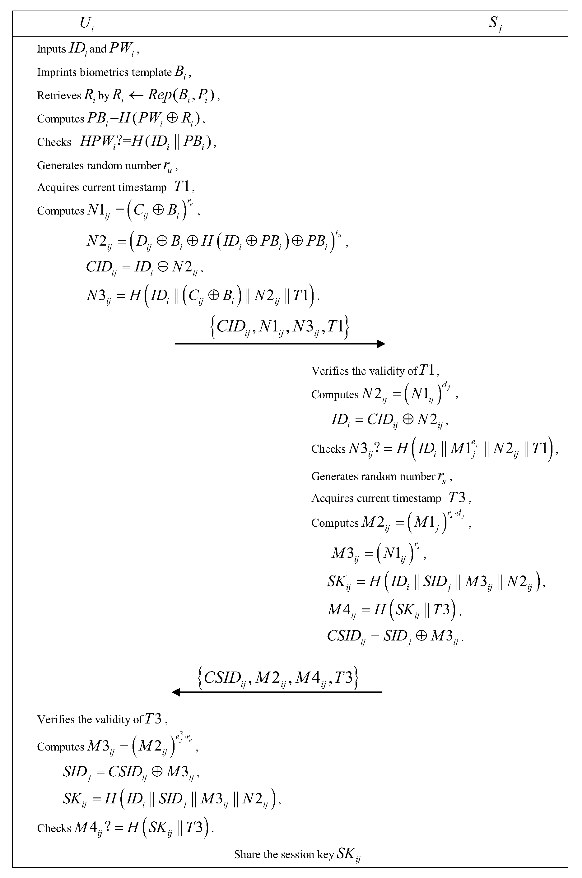 Sensors 19 03144 g001 Sensors 19 03144 g001