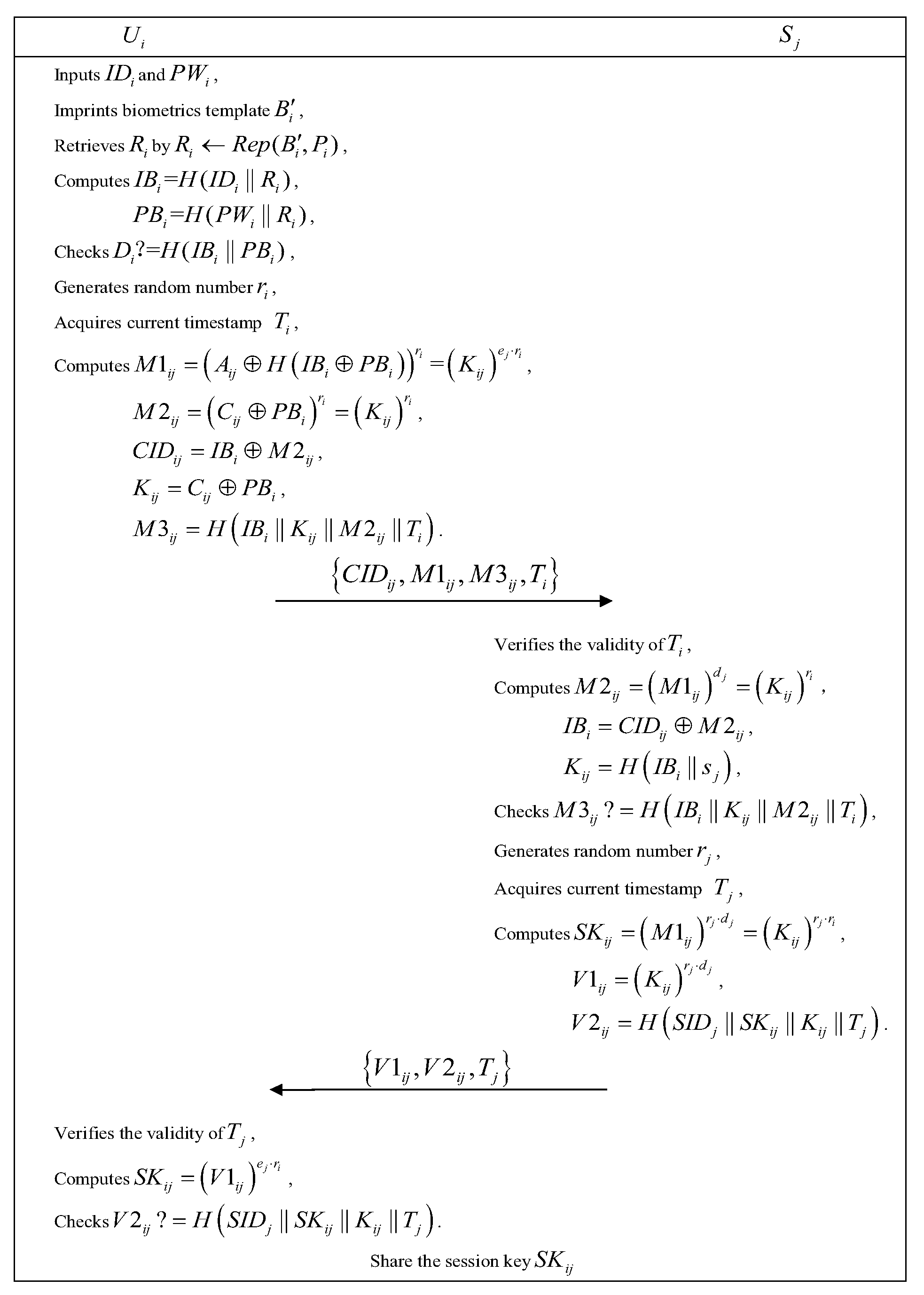 Sensors 19 03144 g002 Sensors 19 03144 g002
