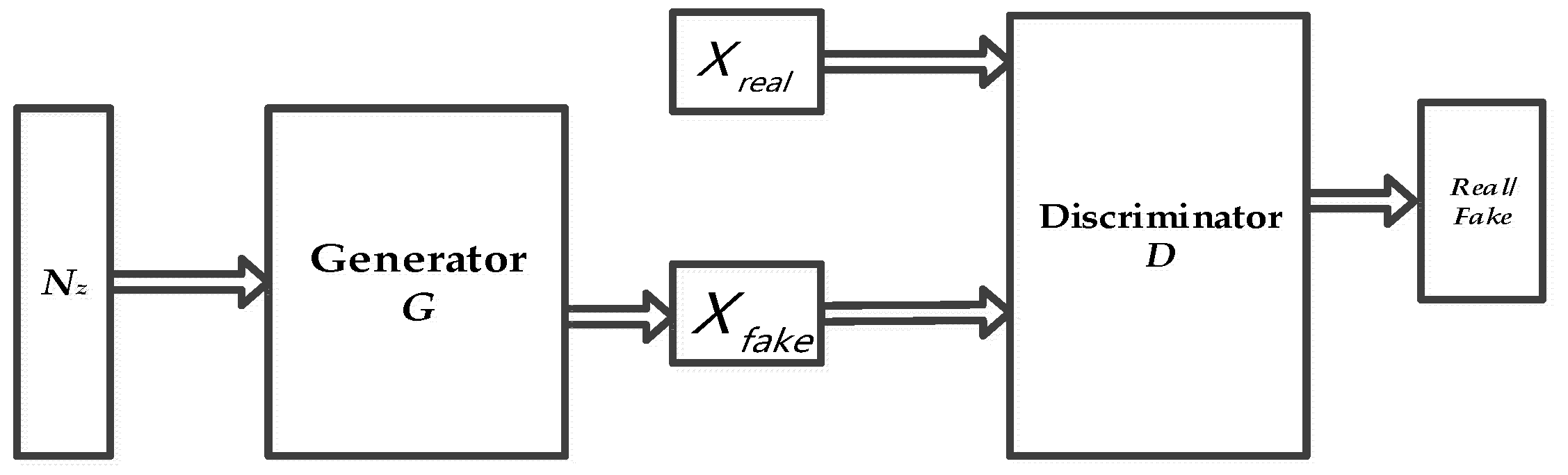 Sensors 19 03145 g001