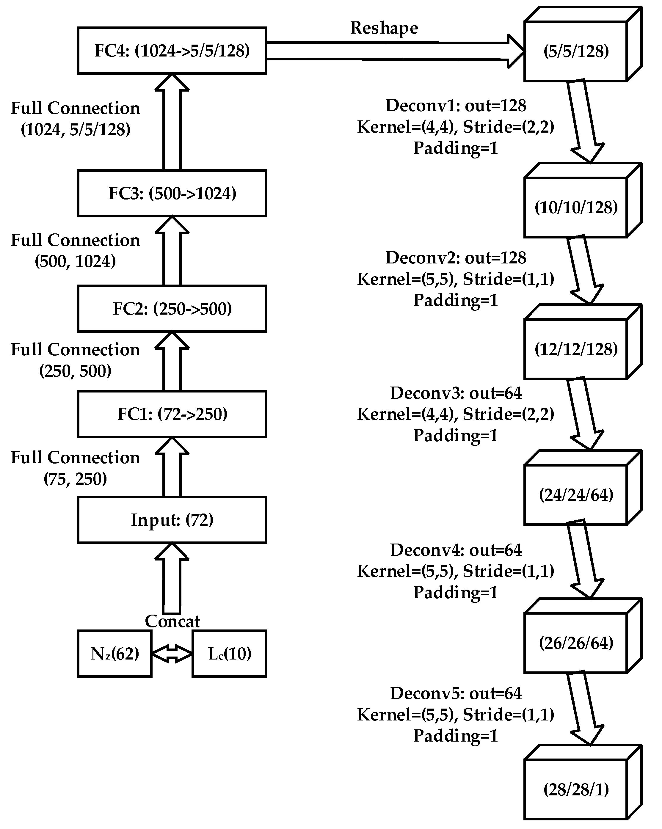 Sensors 19 03145 g003