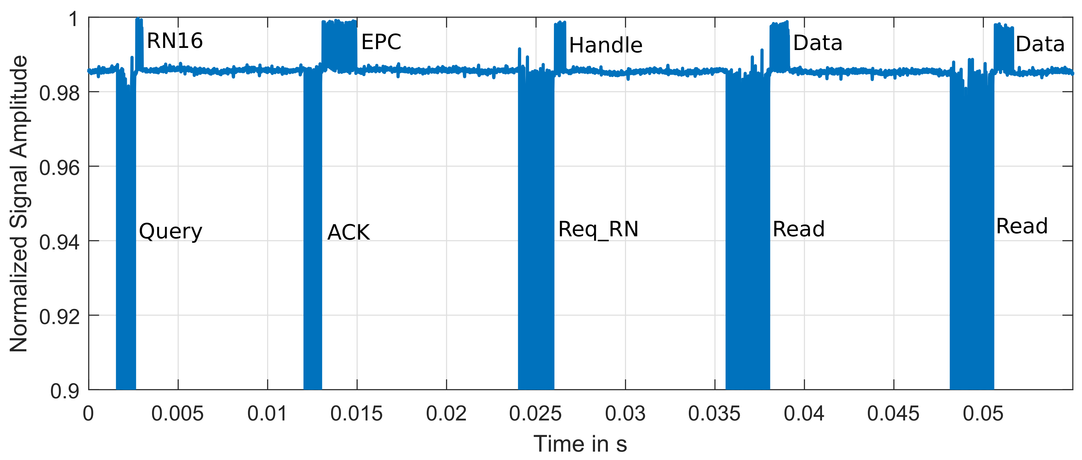 Sensors 19 03148 g009 550