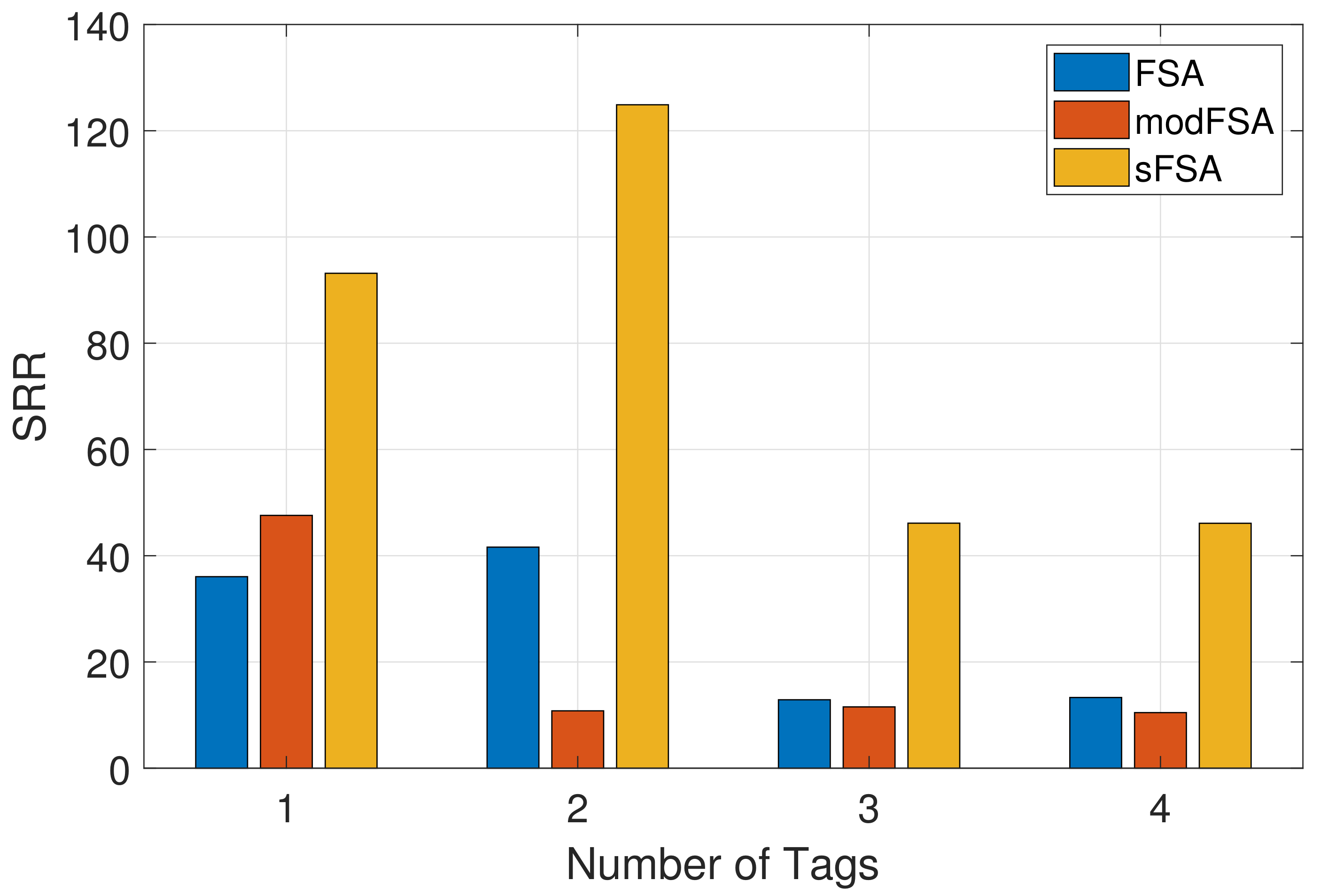 Sensors 19 03148 g010 550