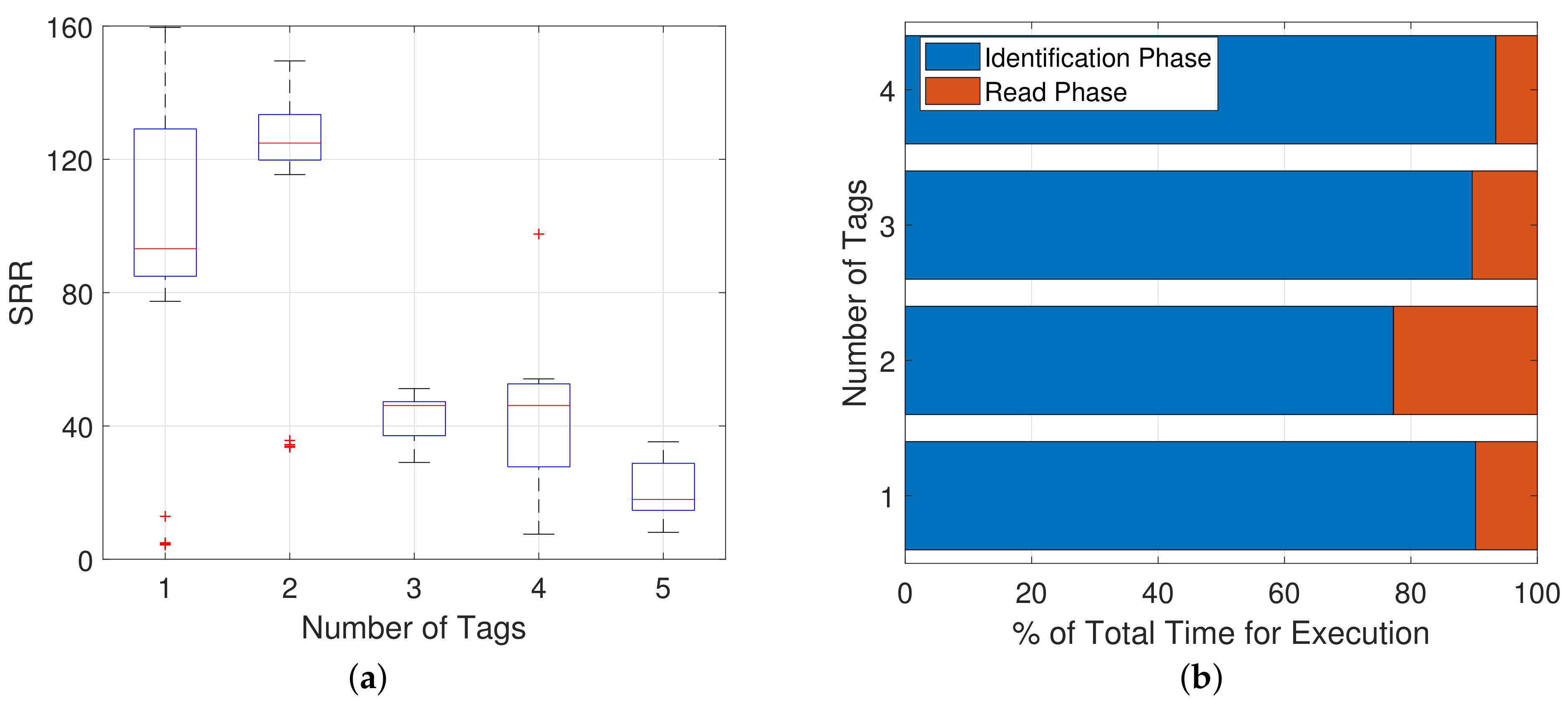 Sensors 19 03148 g012 550