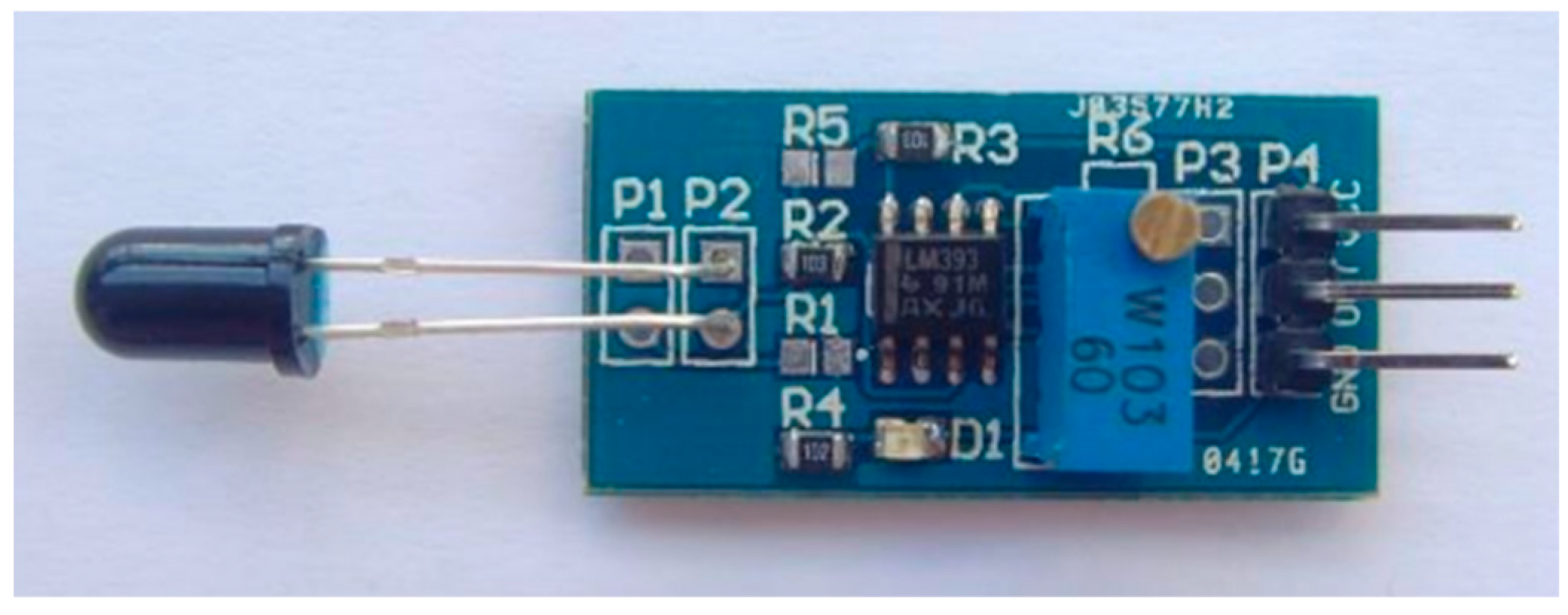 Sensors 19 03150 g004 550